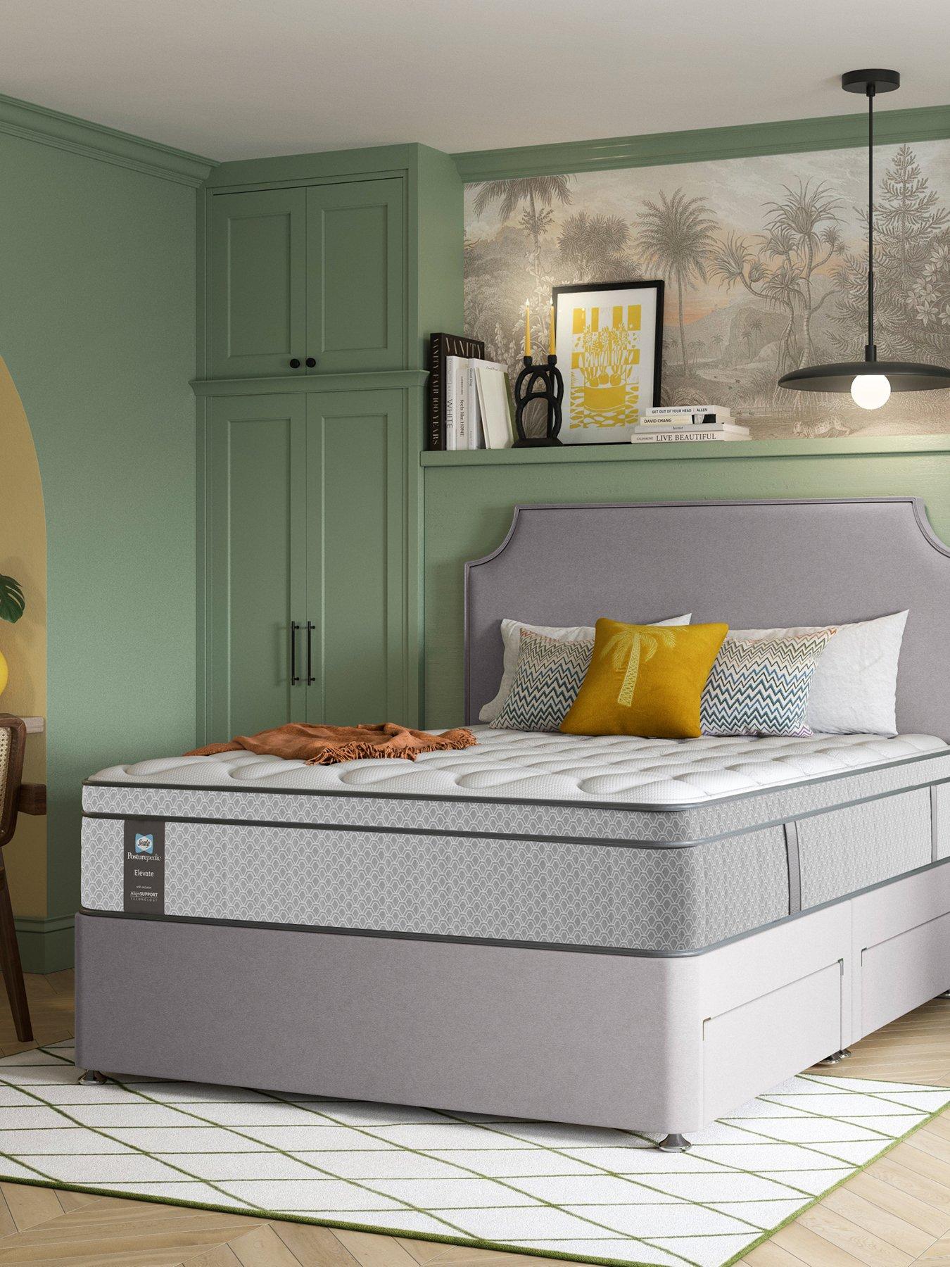 Image 5 of 5 of Sealy Elevate Ultimate Mattress- Medium Firm