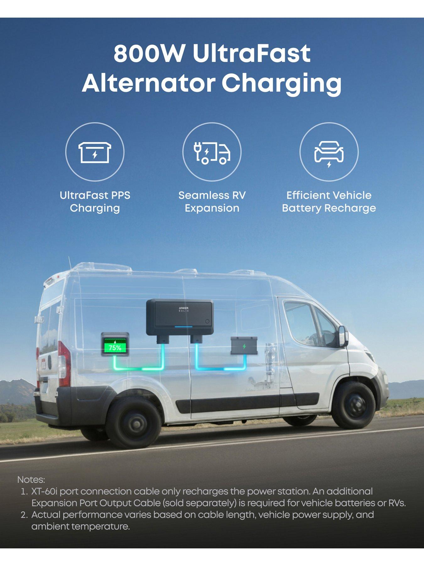 Image 2 of 8 of Anker SOLIX C2000 Gen 2 2048Wh/2400W