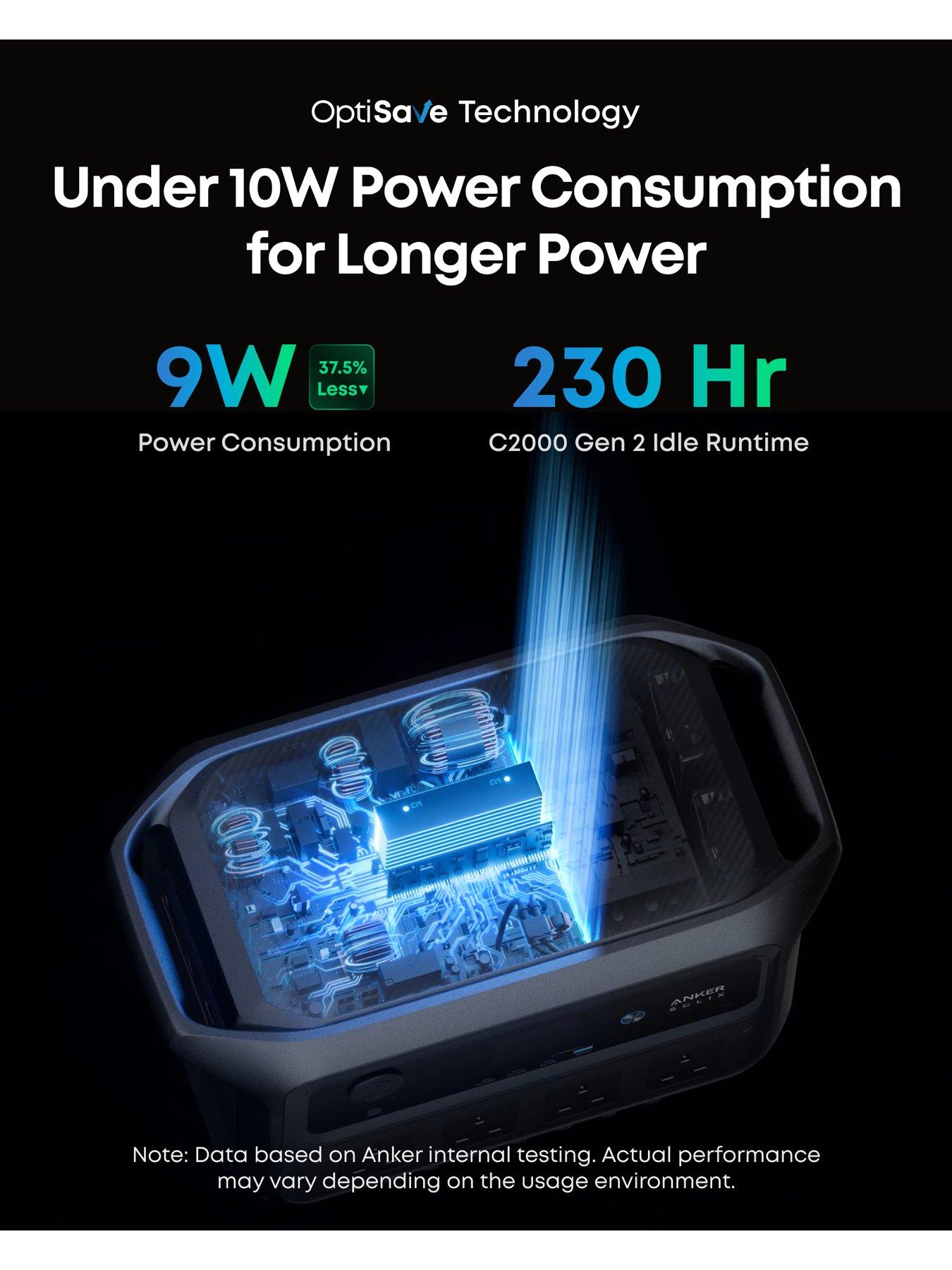 Image 5 of 8 of Anker SOLIX C2000 Gen 2 2048Wh/2400W