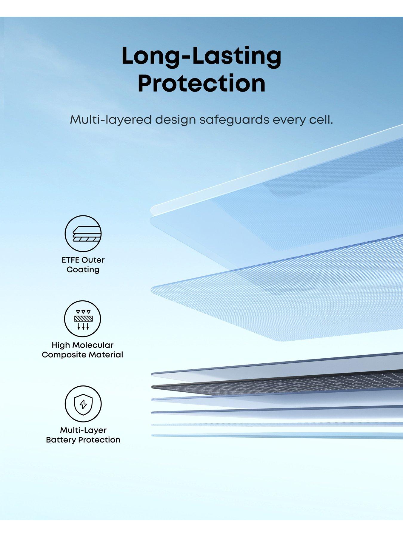 Image 5 of 7 of Anker SOLIX PS200 Bifacial Portable Solar Panel