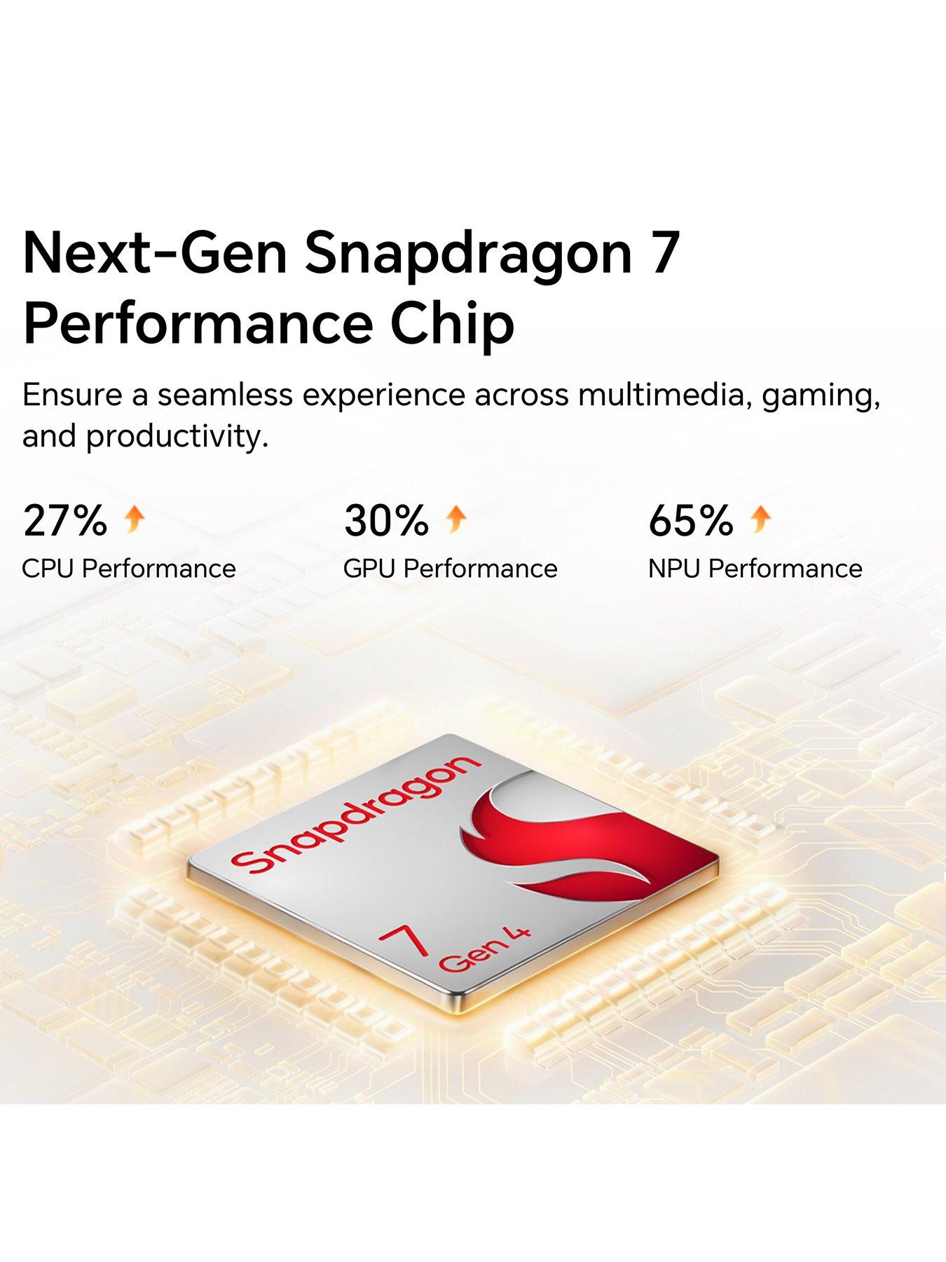 Image 6 of 7 of Honor 600, 5G -&nbsp;8GB RAM + 256GB Storage