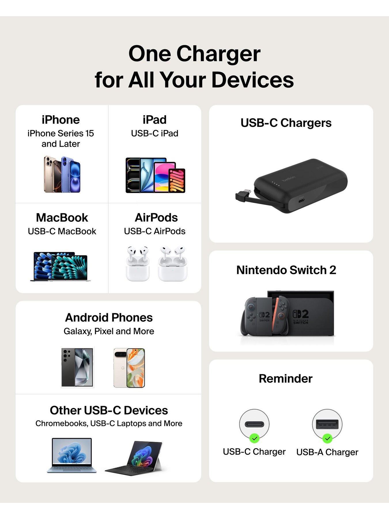 Image 6 of 6 of Belkin 75W Car Charger with Retractable USB-C Cable - Black