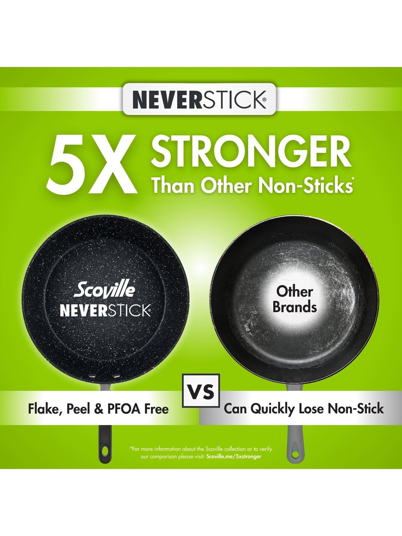 Image 3 of 7 of Scoville Scoville Neverstick 2 Piece Frying Pan Set
