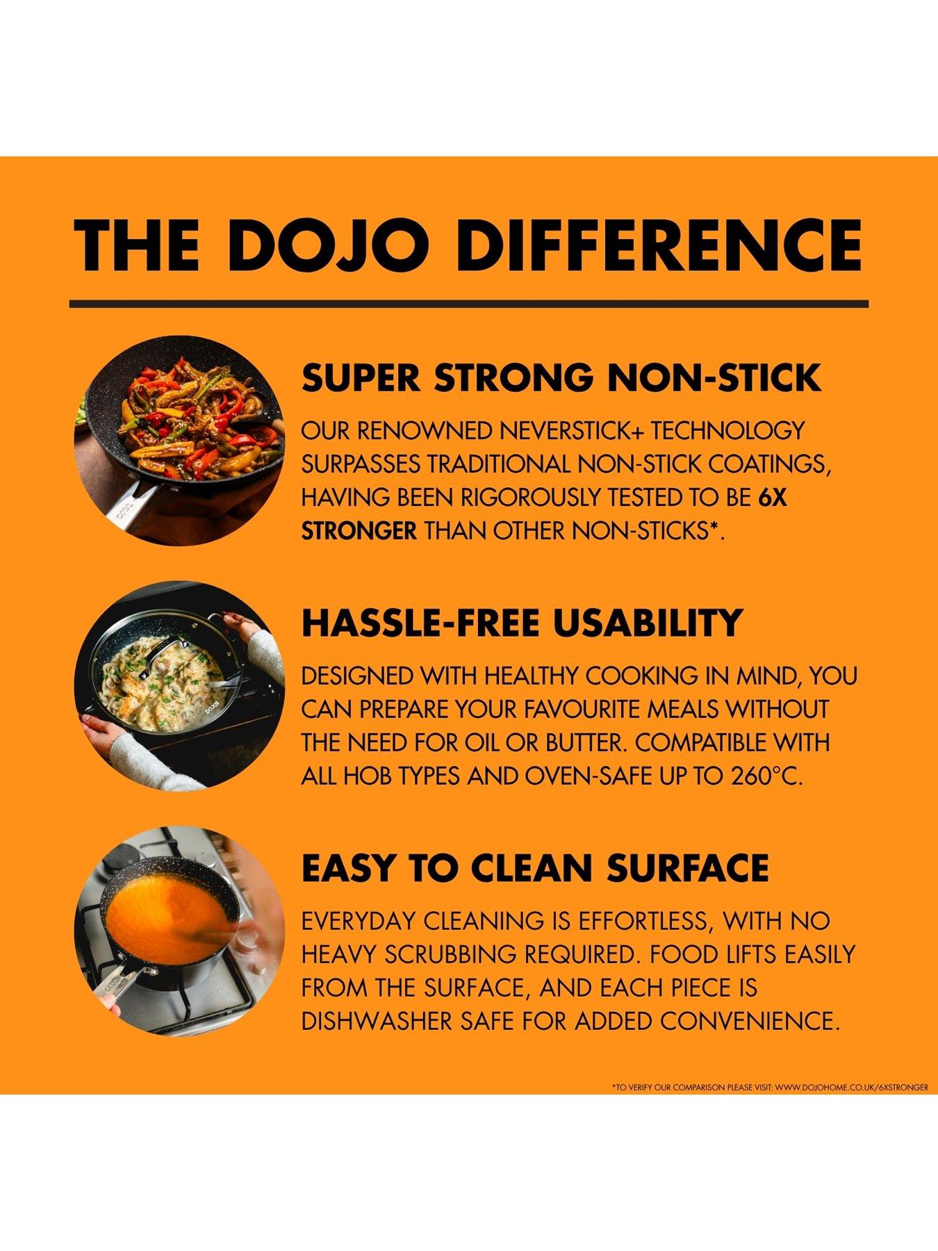 Image 3 of 7 of Scoville Dojo Hero Neverstick+ 3 Piece Saucepan Set