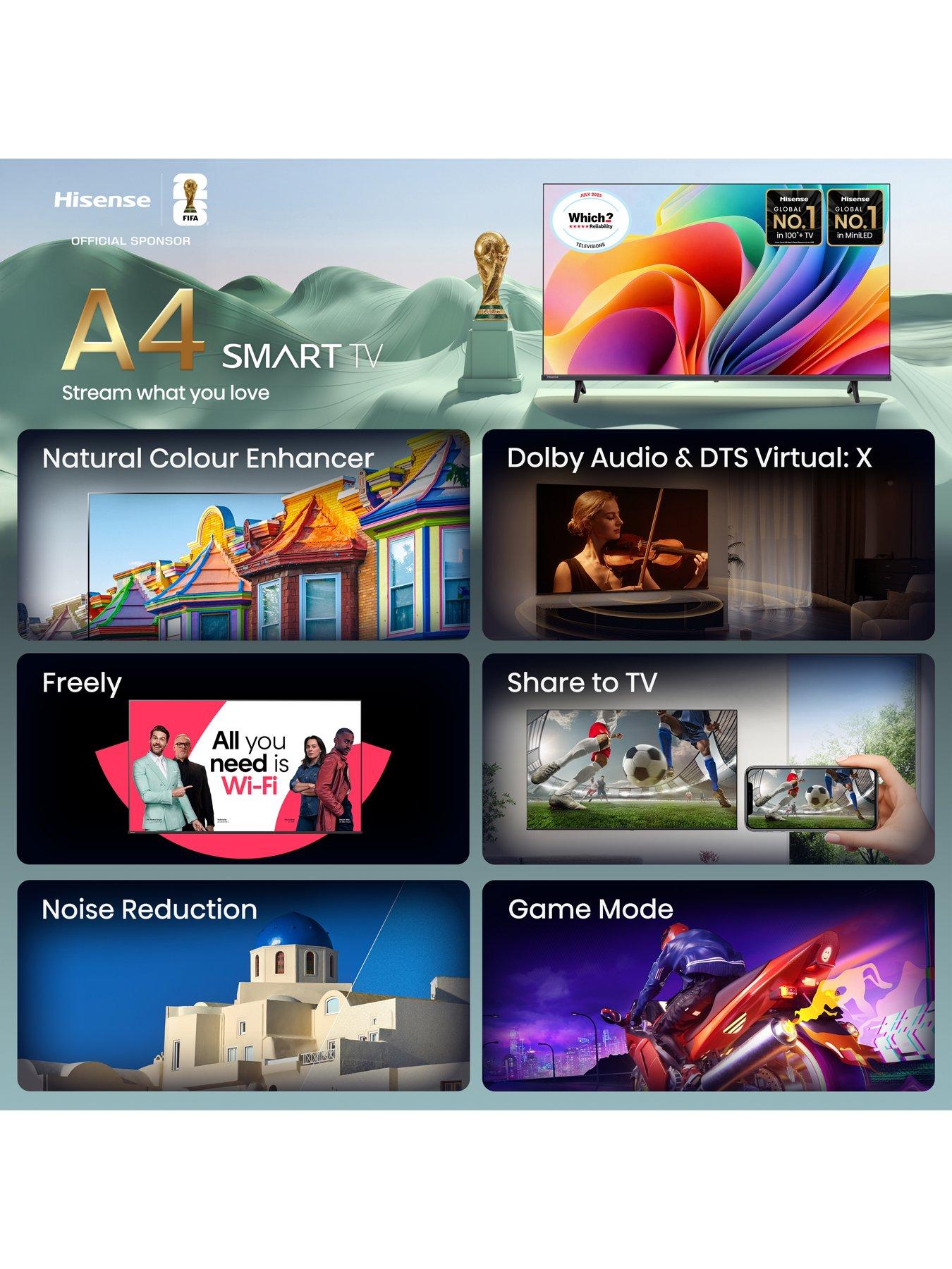 Image 3 of 7 of Hisense 40" A4 Full HD Smart TV 40A4STUK