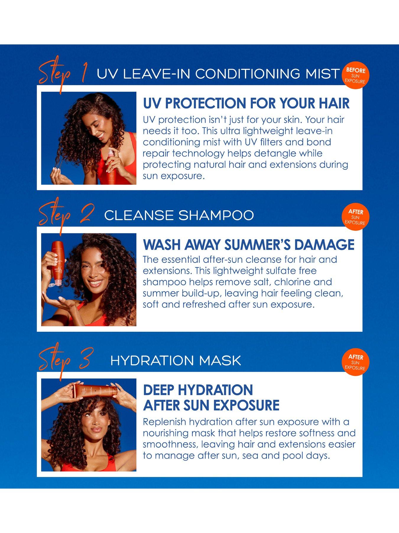 Image 5 of 5 of Beauty Works Beauty Works Solare  Jet-Set Sun Care Travel Set