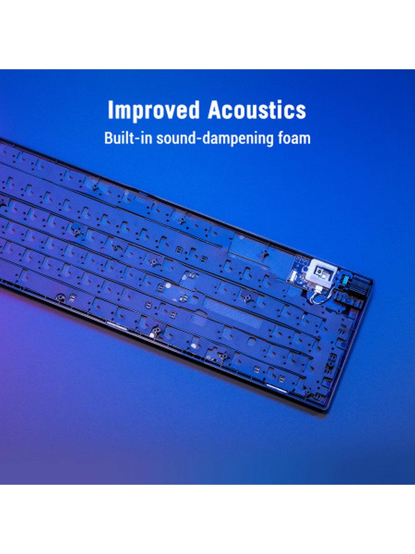 Image 6 of 7 of Asus ROG Strix Scope II X Keyboard