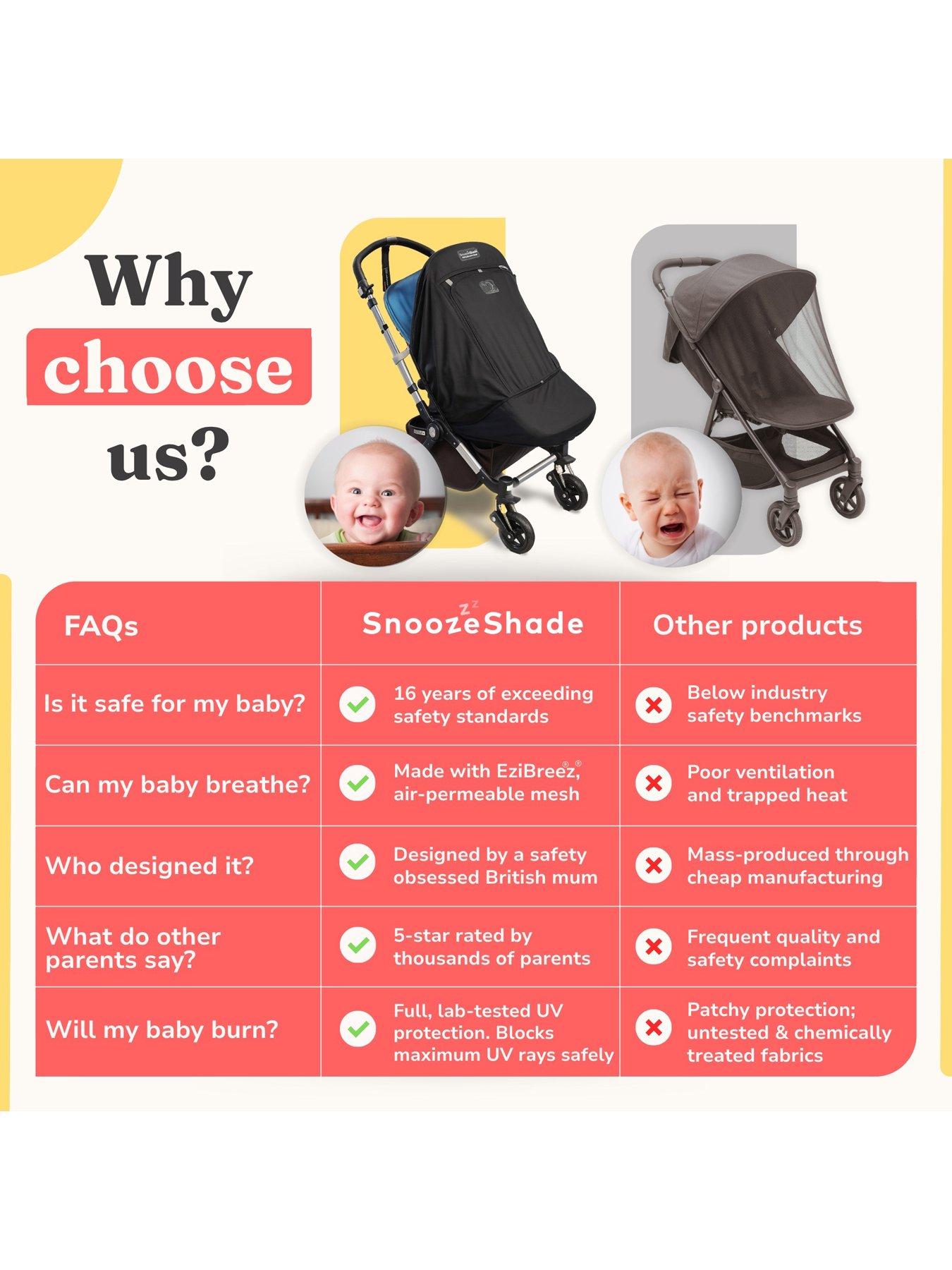Image 4 of 8 of SnoozeShade Plus Extra stroller sunshade