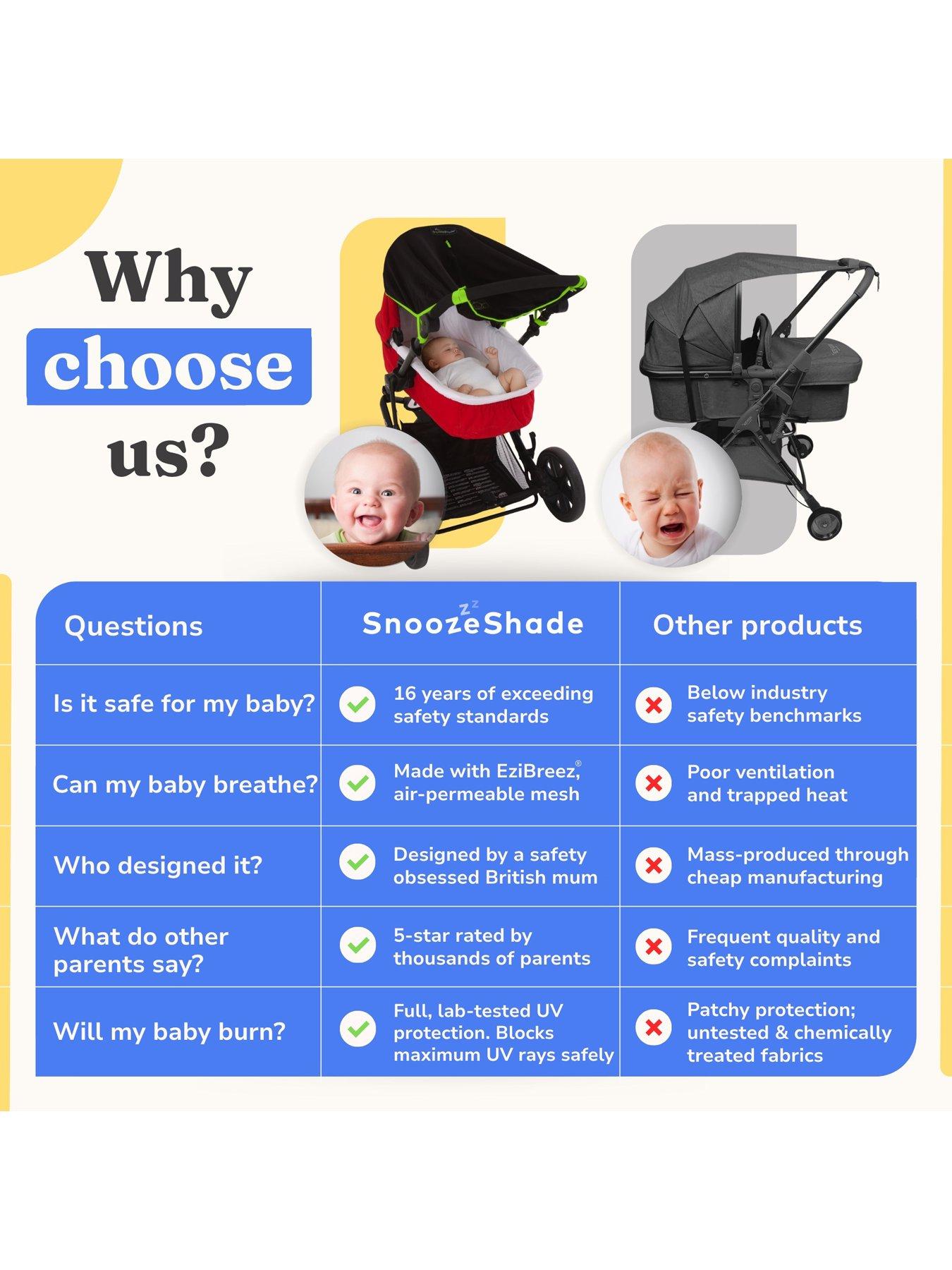 Image 4 of 8 of SnoozeShade Original pram sunshade