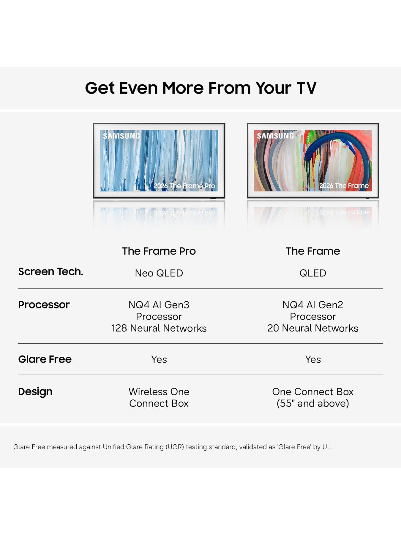 Image 6 of 8 of Samsung 65-inch The Frame QLED Vision AI Smart TV with&nbsp;Art Mode &amp; Wall Mount - QE65LS03HAUXXU
