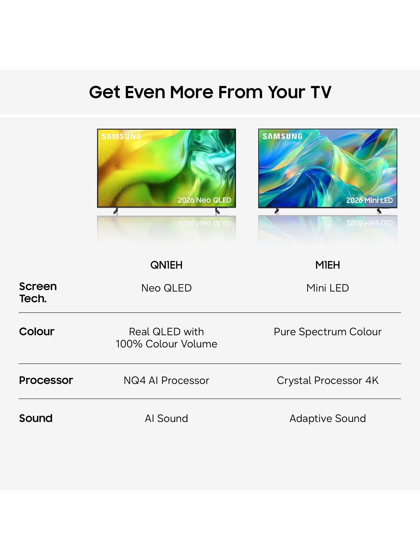 Image 4 of 6 of Samsung 55-inch Neo QLED QN1EH 4K Vision AI Smart TV - QE55QN1EHAUXXU