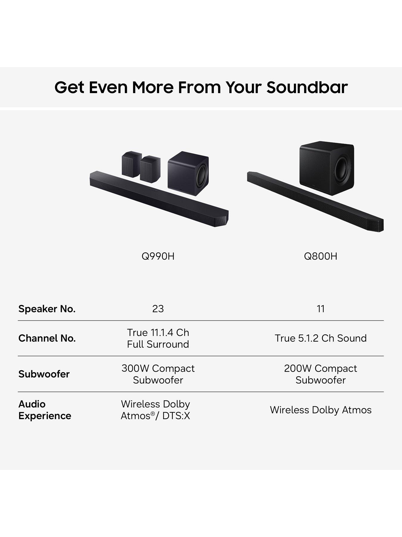 Image 6 of 7 of Samsung Q990H 11.1.4ch Q-Series Soundbar with Subwoofer &amp; Rear Speaker Dolby Atmos, Amazon Alexa, Apple AirPlay (2026) - HW-Q990H/XU