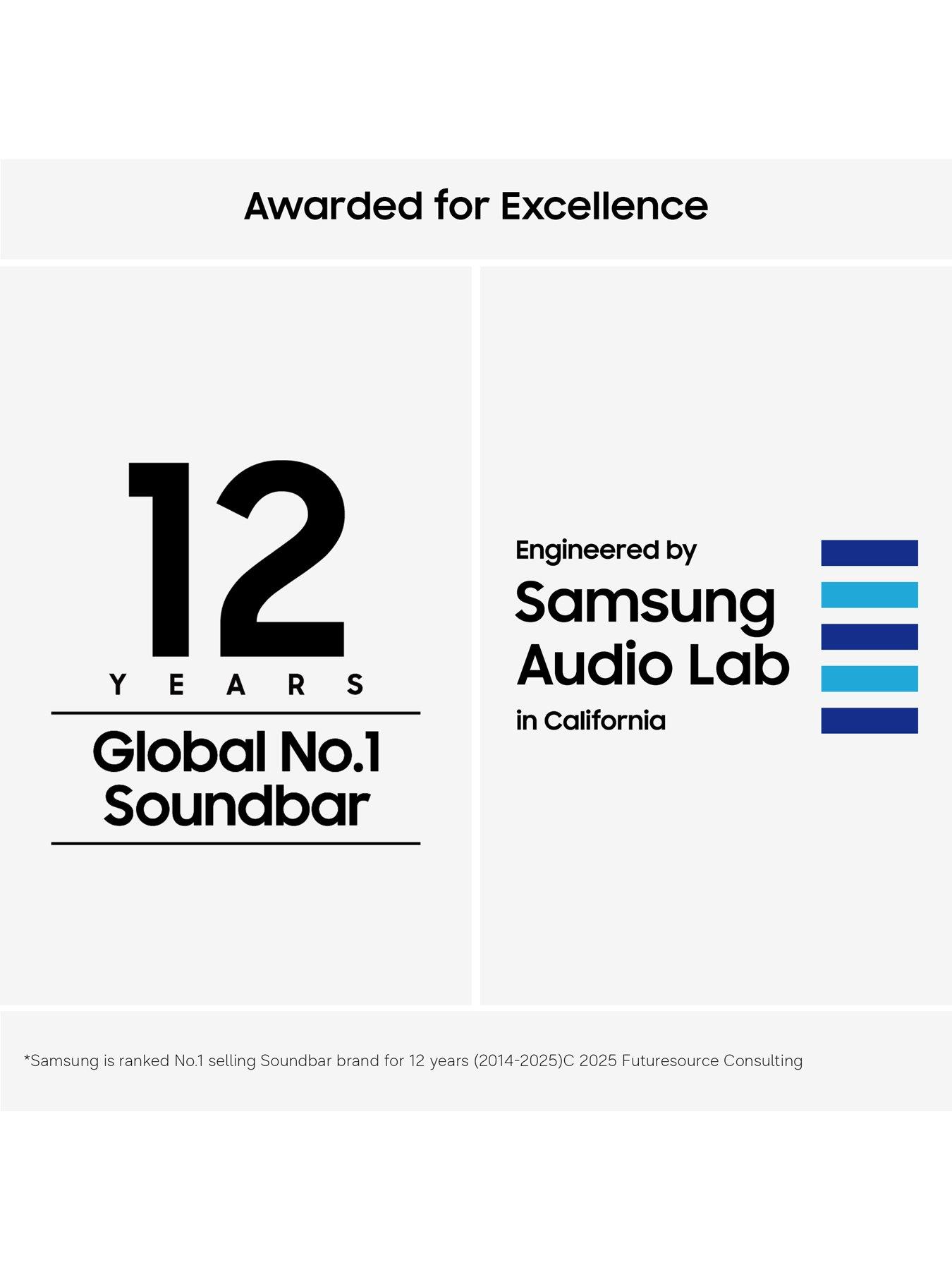 Image 2 of 7 of Samsung QS90H 7.1.2ch Q-Series Soundbar with Subwoofer Dolby Atmos