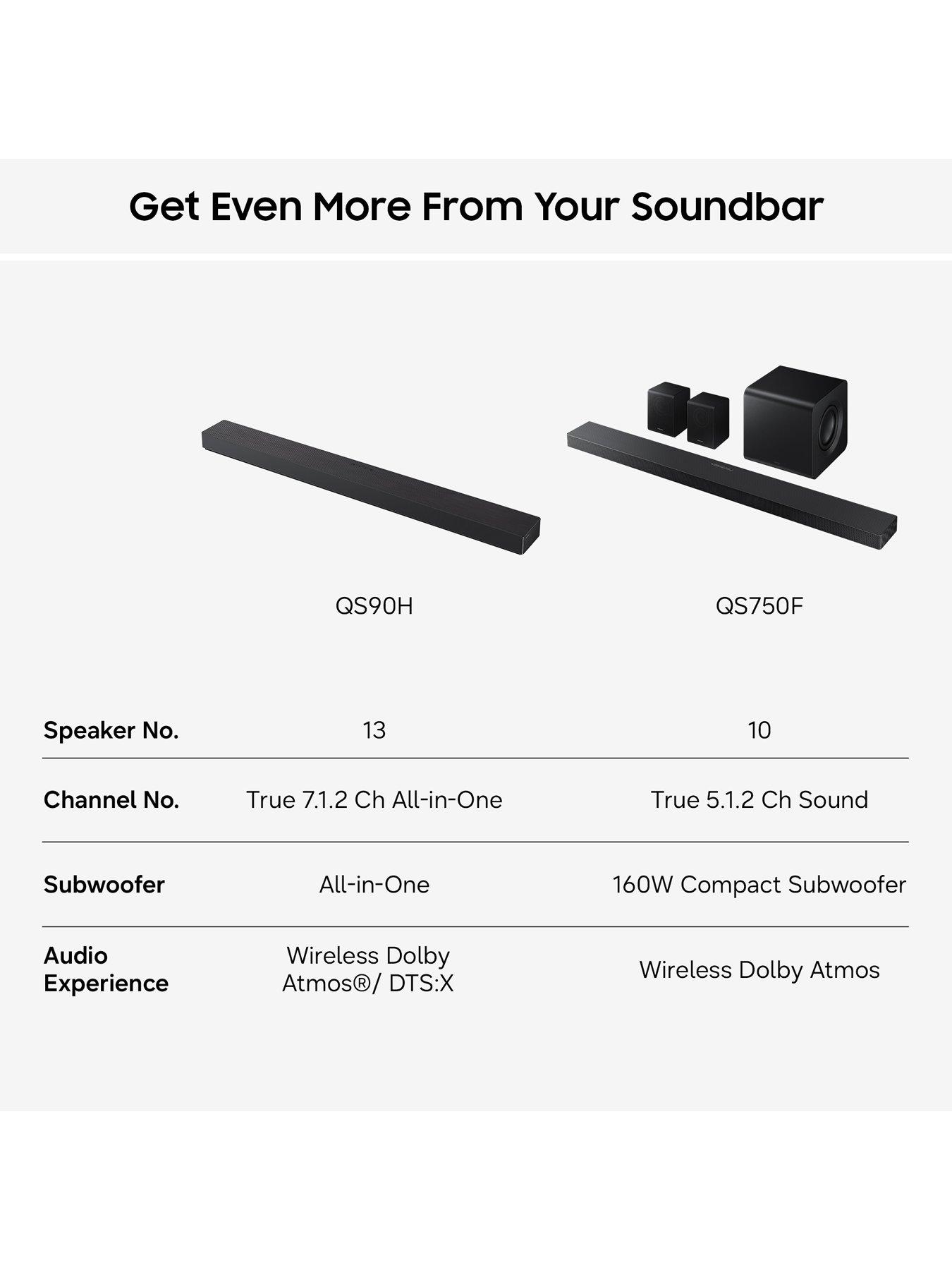 Image 6 of 7 of Samsung QS90H 7.1.2ch Q-Series Soundbar with Subwoofer Dolby Atmos