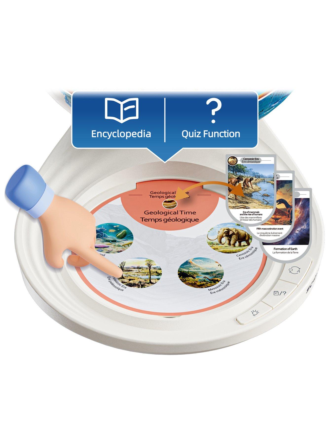 Image 4 of 7 of So Science Interactive Globe