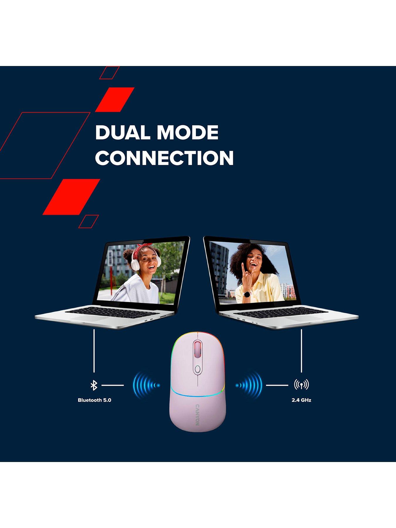 Image 5 of 7 of Canyon mouse MW-22 2in1 BT/ Wireless Lavender