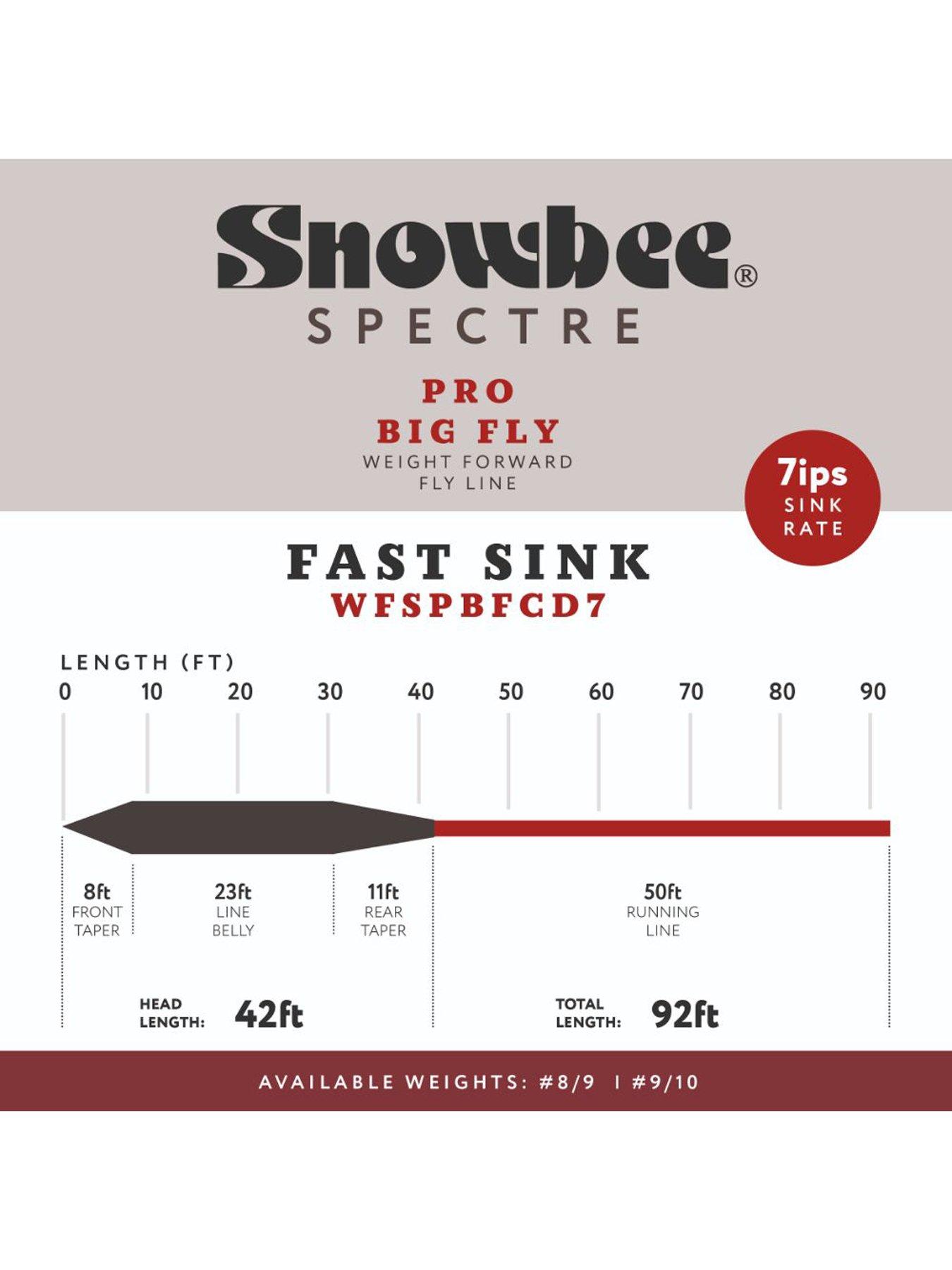 Image 3 of 3 of Snowbee Spectre PRO 'Big Fly' Fast-Sink Fly Line , Long-Range Casting, Deep Water Control - Weight Forward