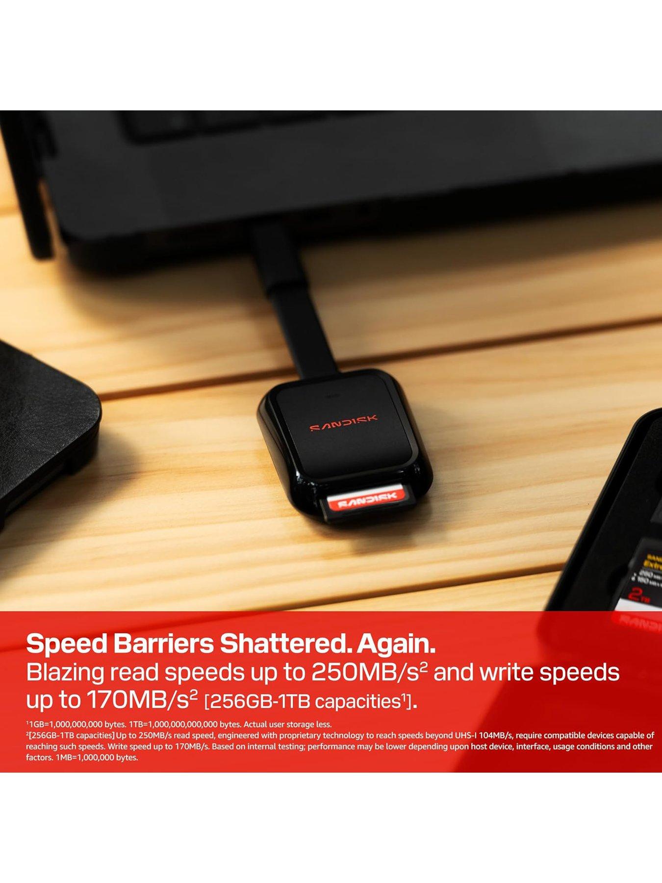 Image 6 of 6 of SanDisk Extreme PRO 1TB SDXC Memory Card