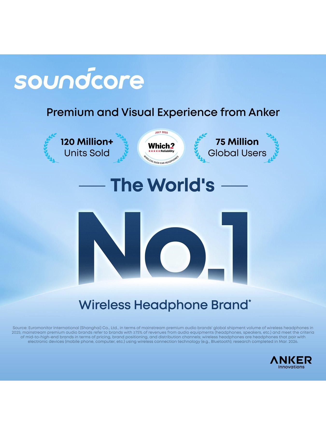 Image 6 of 7 of Soundcore V20i Wireless Adjustable Open-Ear Earbuds, Blue