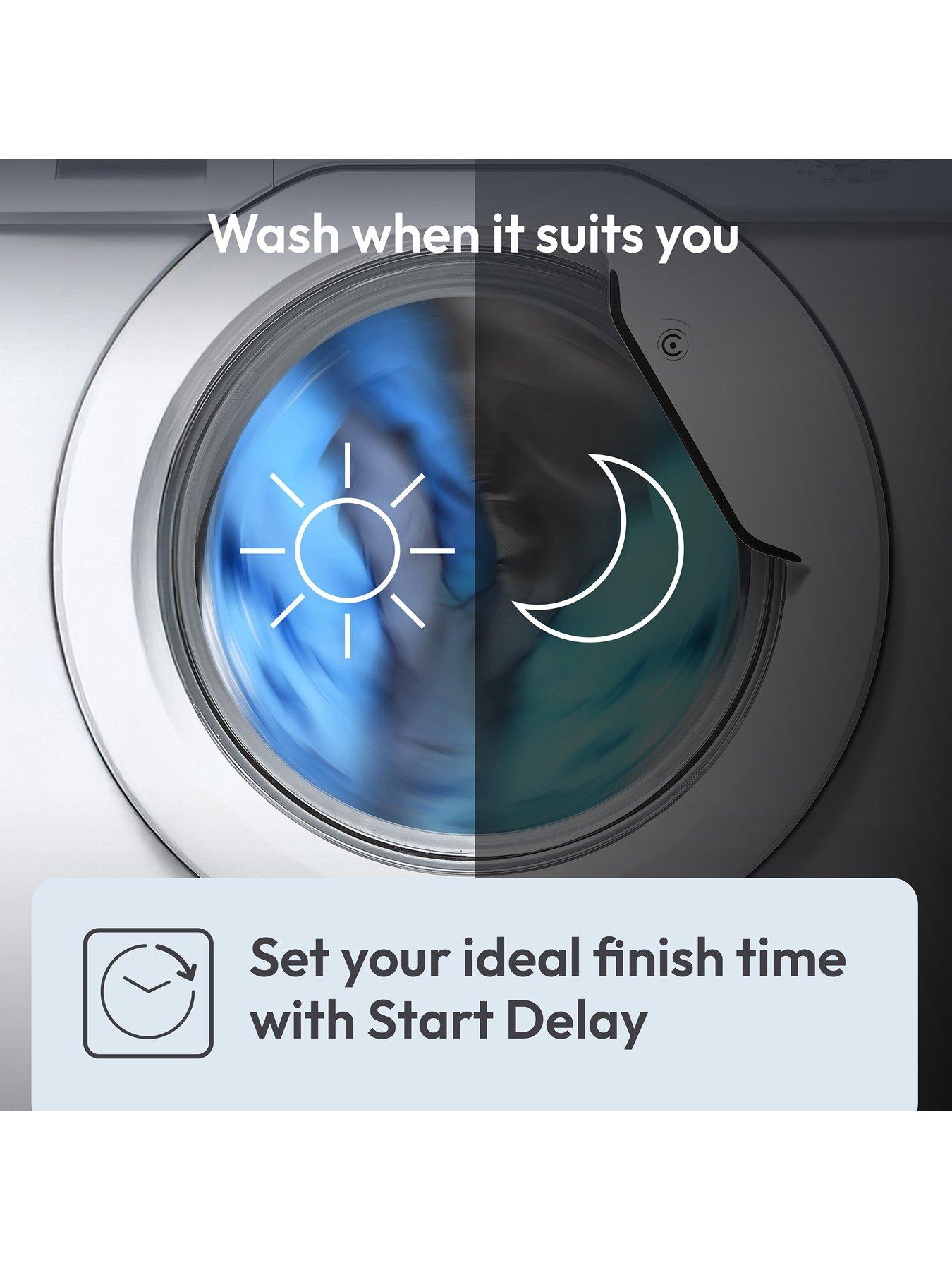 Image 6 of 7 of Candy GD 49B10B-80 9kg Washing Machine with 1400 rpm A Rated - Black