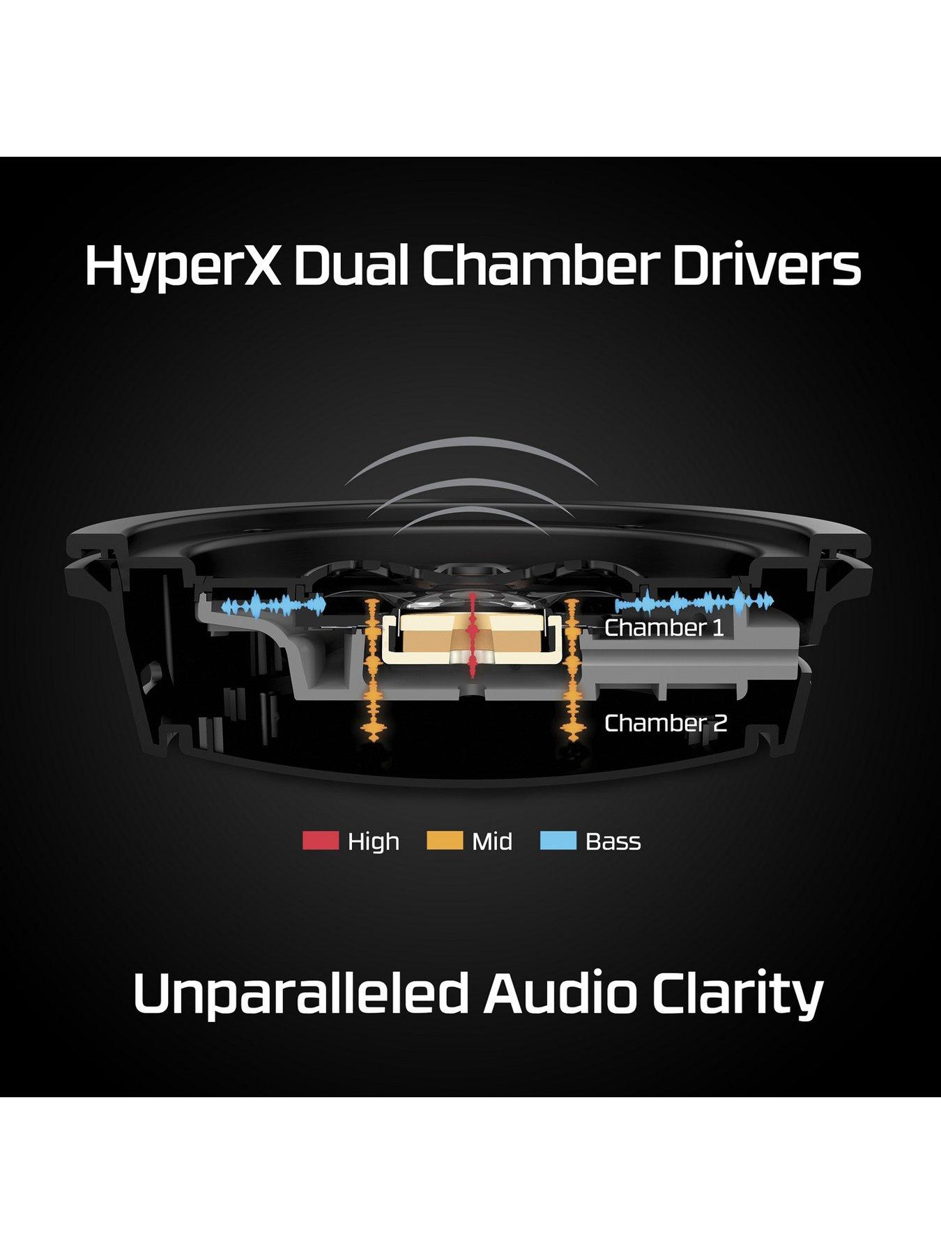 Image 7 of 7 of HYPERX Cloud Alpha Wireless RED GAM HEADSET