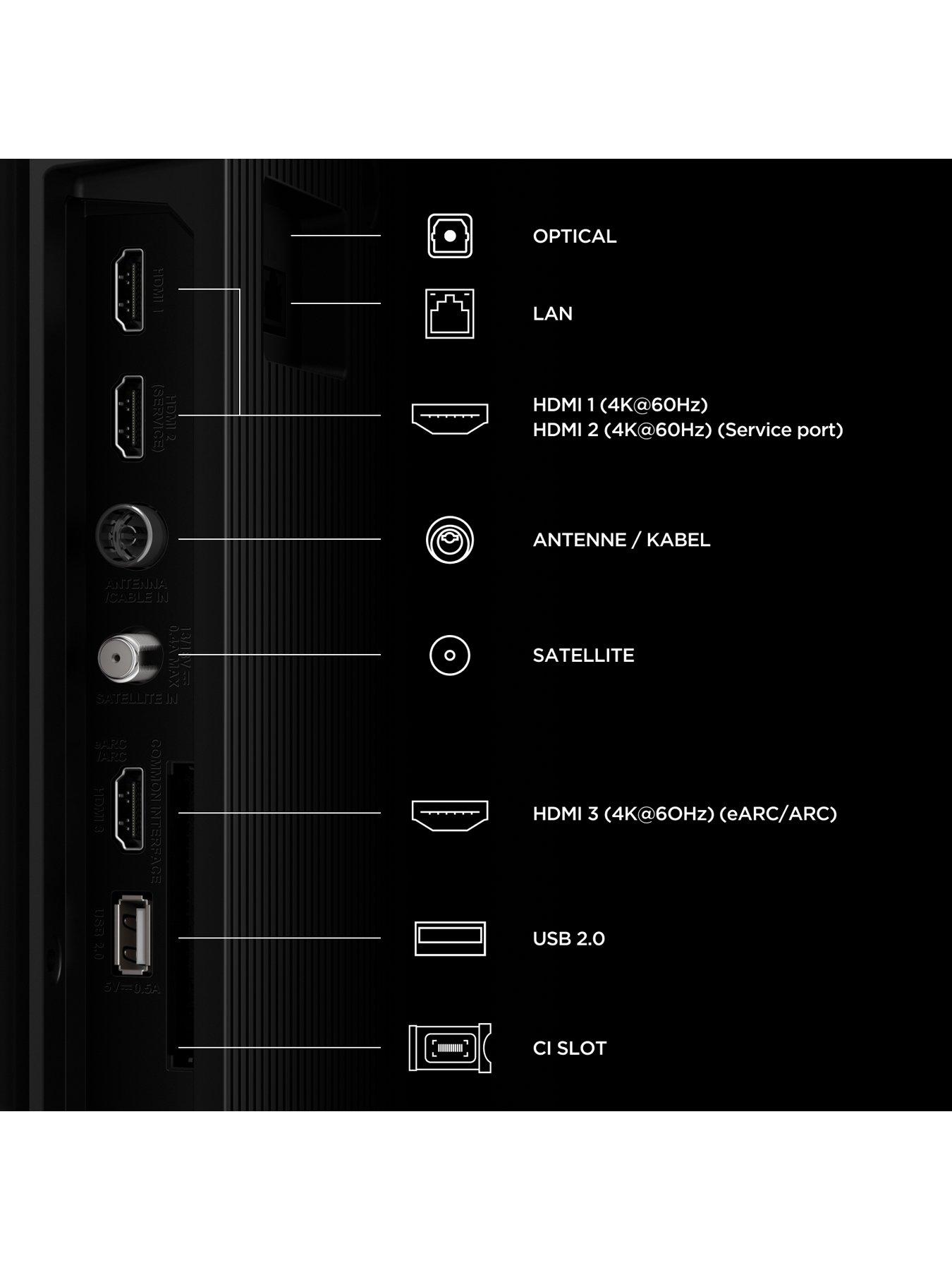 Image 6 of 7 of TCL 50V6D-UK, 50" 4K UHD Fire TV with Freely