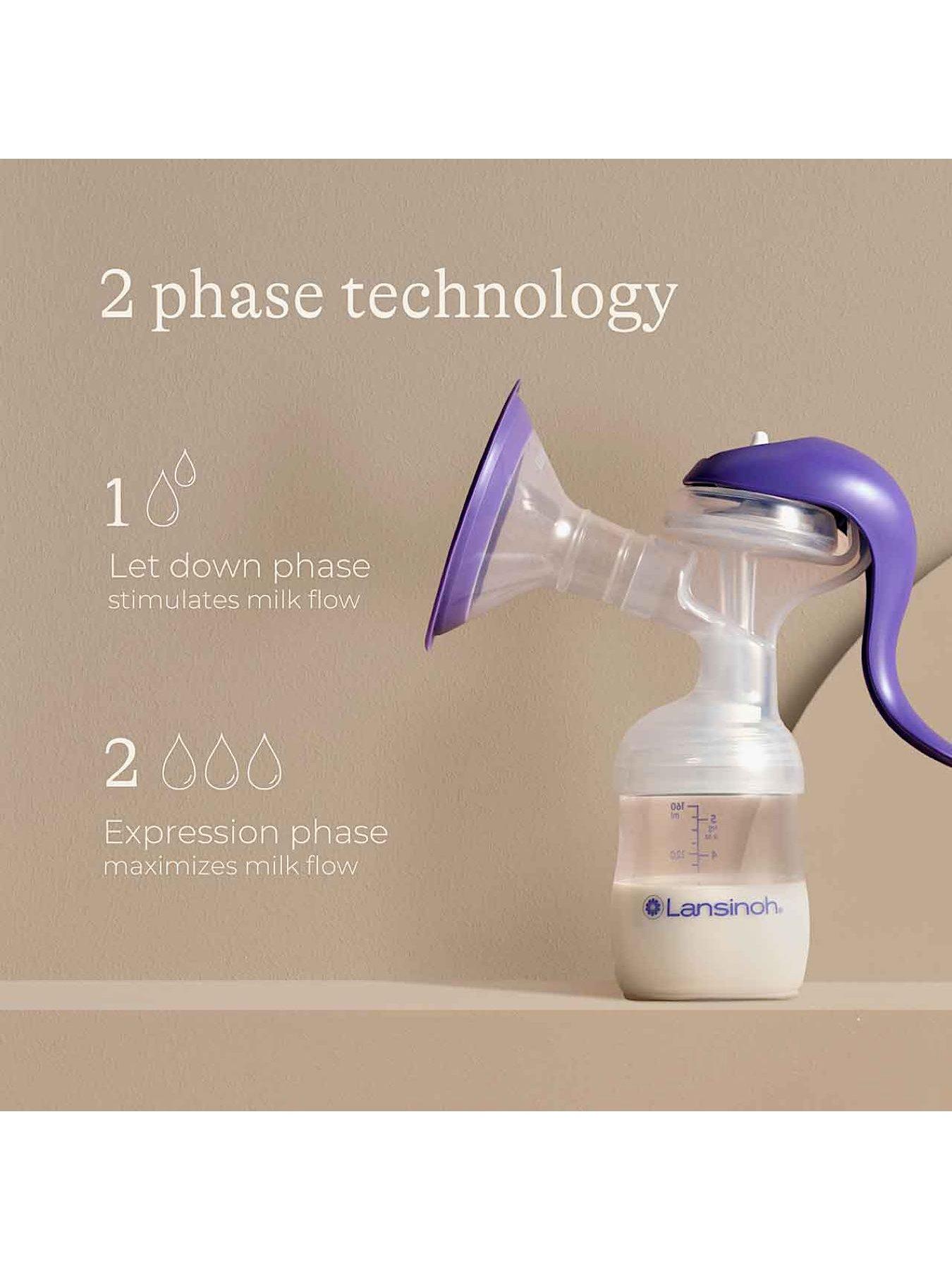 Image 5 of 6 of Lansinoh Manual Breast Pump