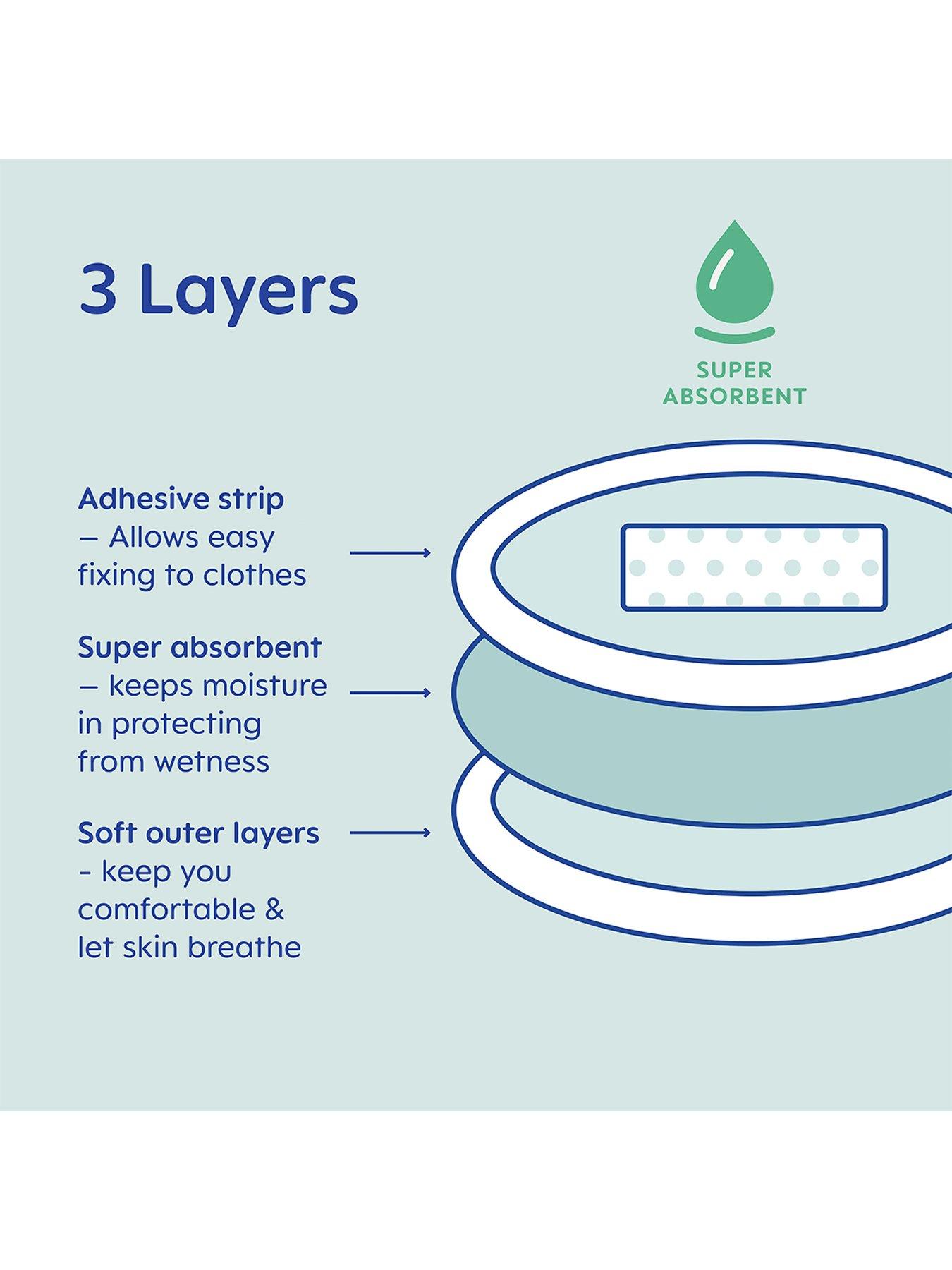 Image 3 of 5 of MAM BREAST PADS - 105 PACK