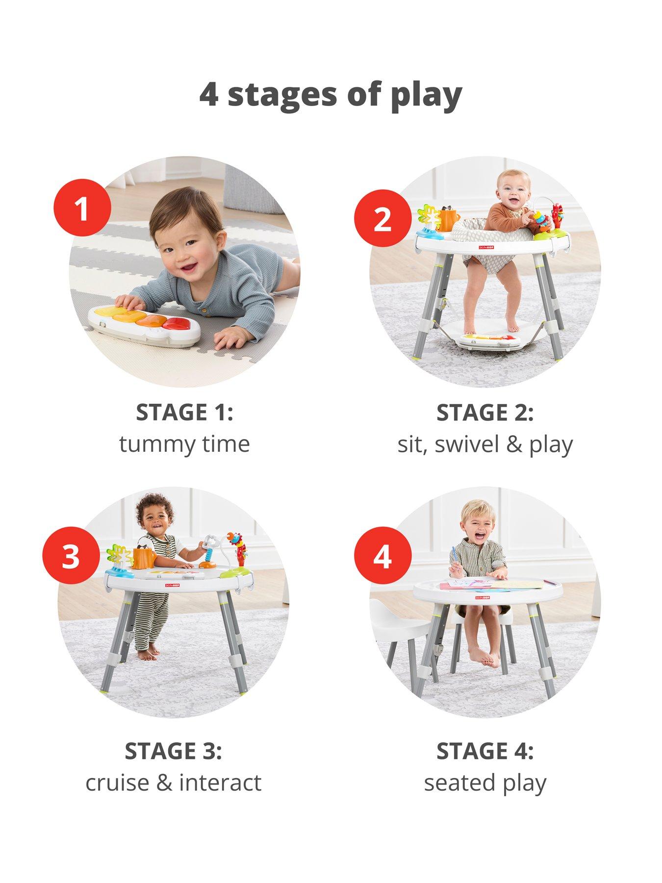 Image 3 of 8 of Skip Hop Explore and More Baby's View 3-Stage Activity Center , Baby &amp; Toddler Essential