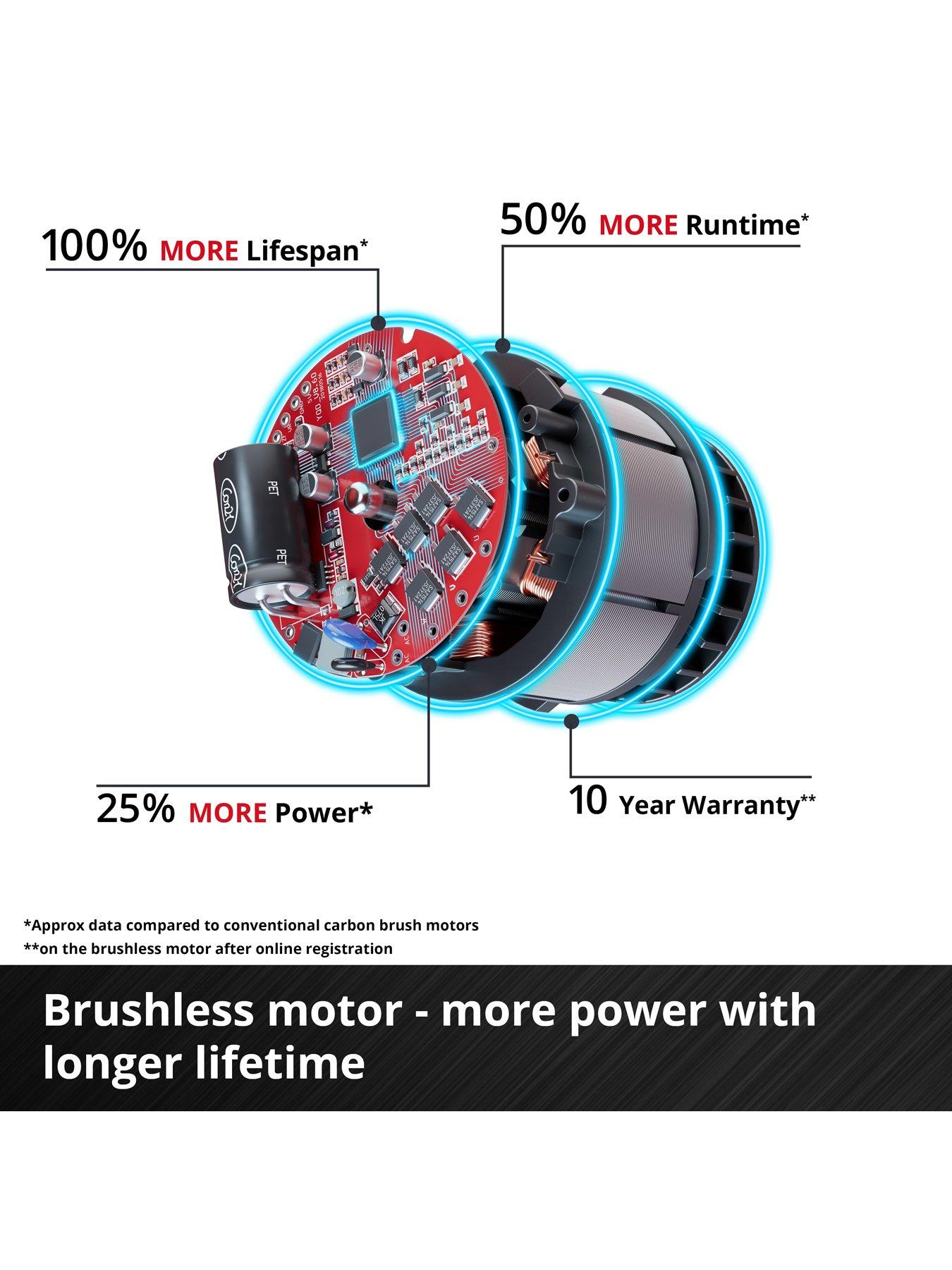 Image 5 of 6 of Einhell PXC 18V 220Nm Professional Brushless Impact Driver, Body Only