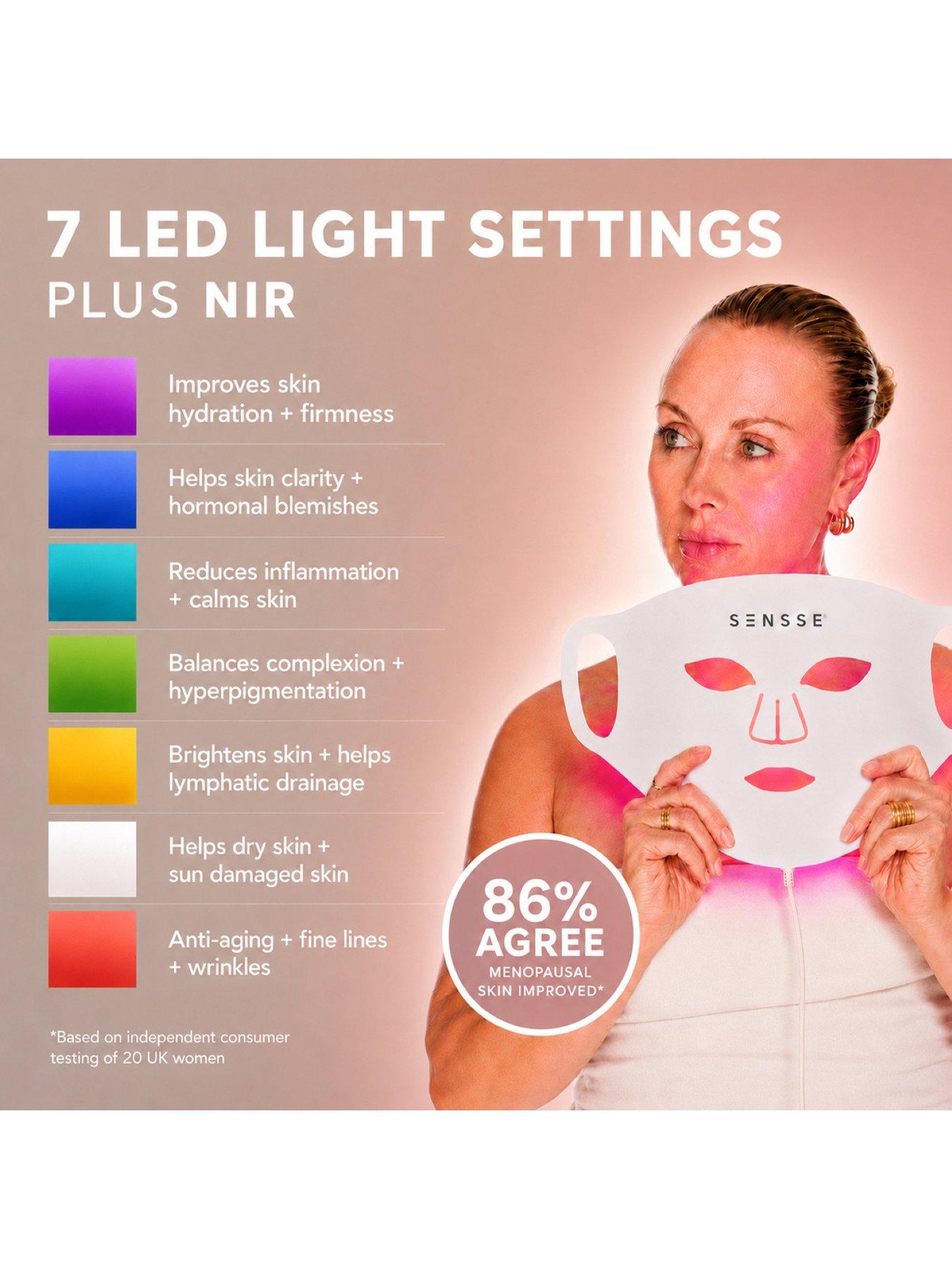 Image 3 of 7 of Sensse Timeless LED Face Mask Gift Set Grey