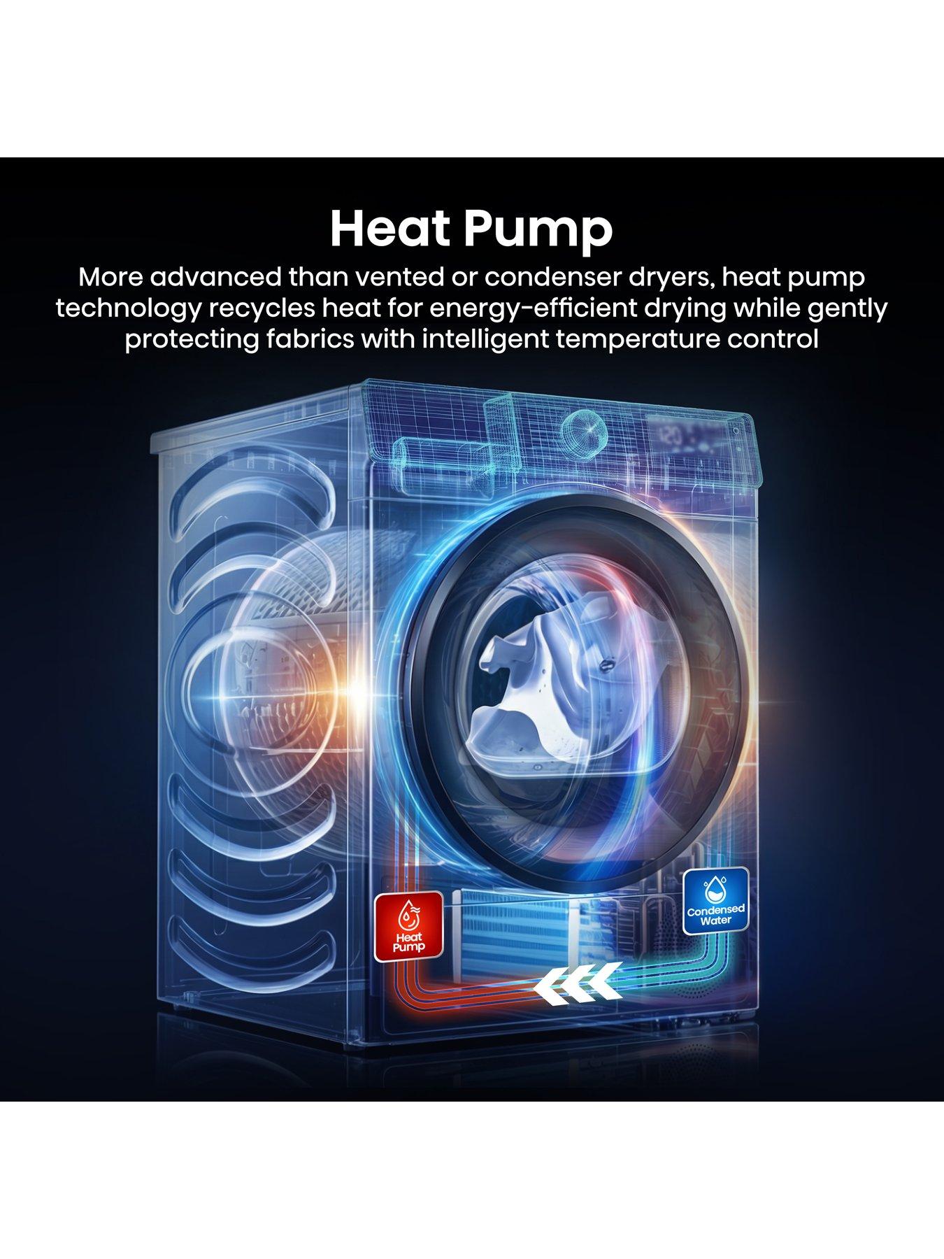 Image 6 of 7 of Hisense 3S Series DH3S902BWCC 9kg Heat Pump Tumble Dryer - White - A++ Rated