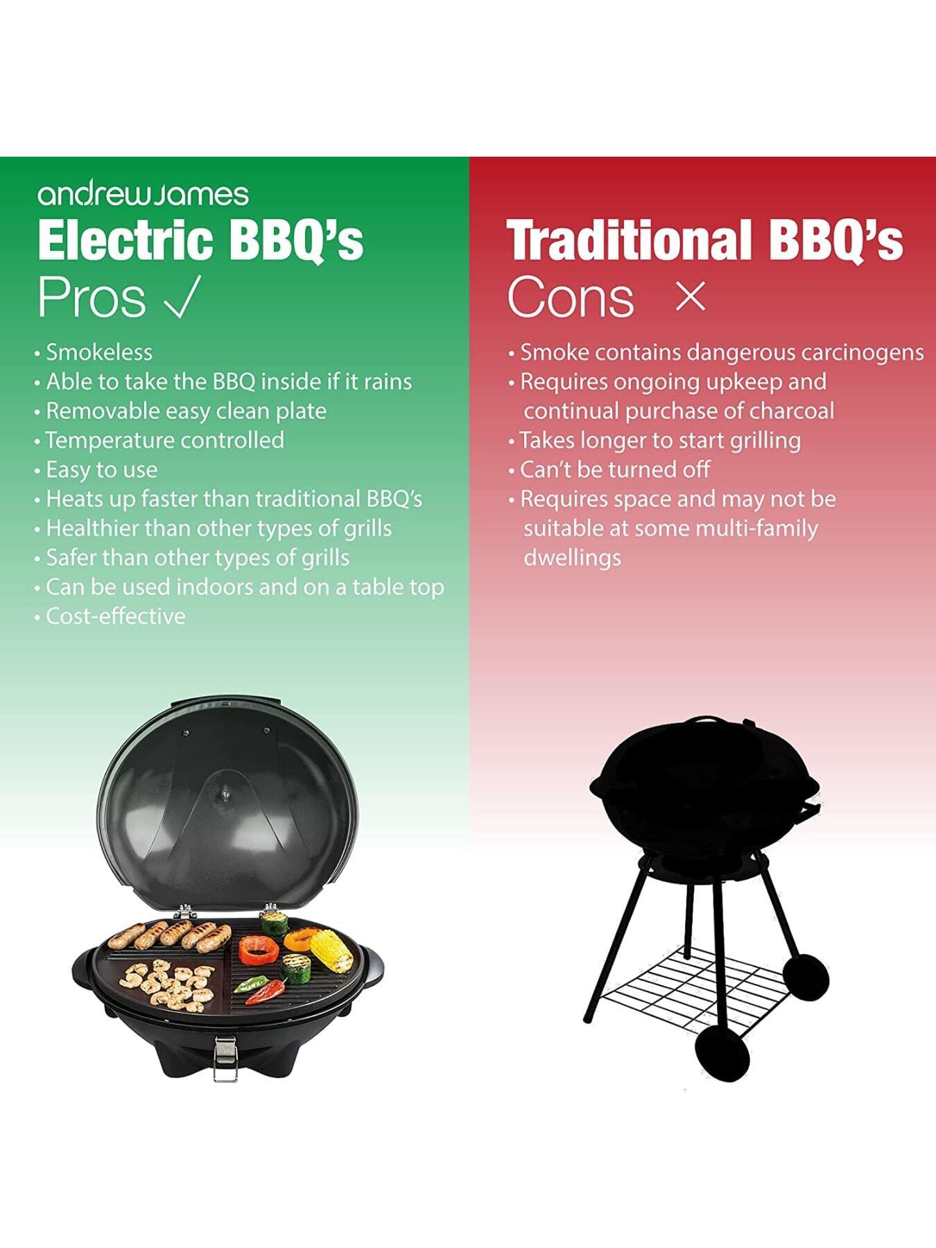 Image 3 of 6 of Andrew James Electric Indoor & Outdoor BBQ Grill, Grey