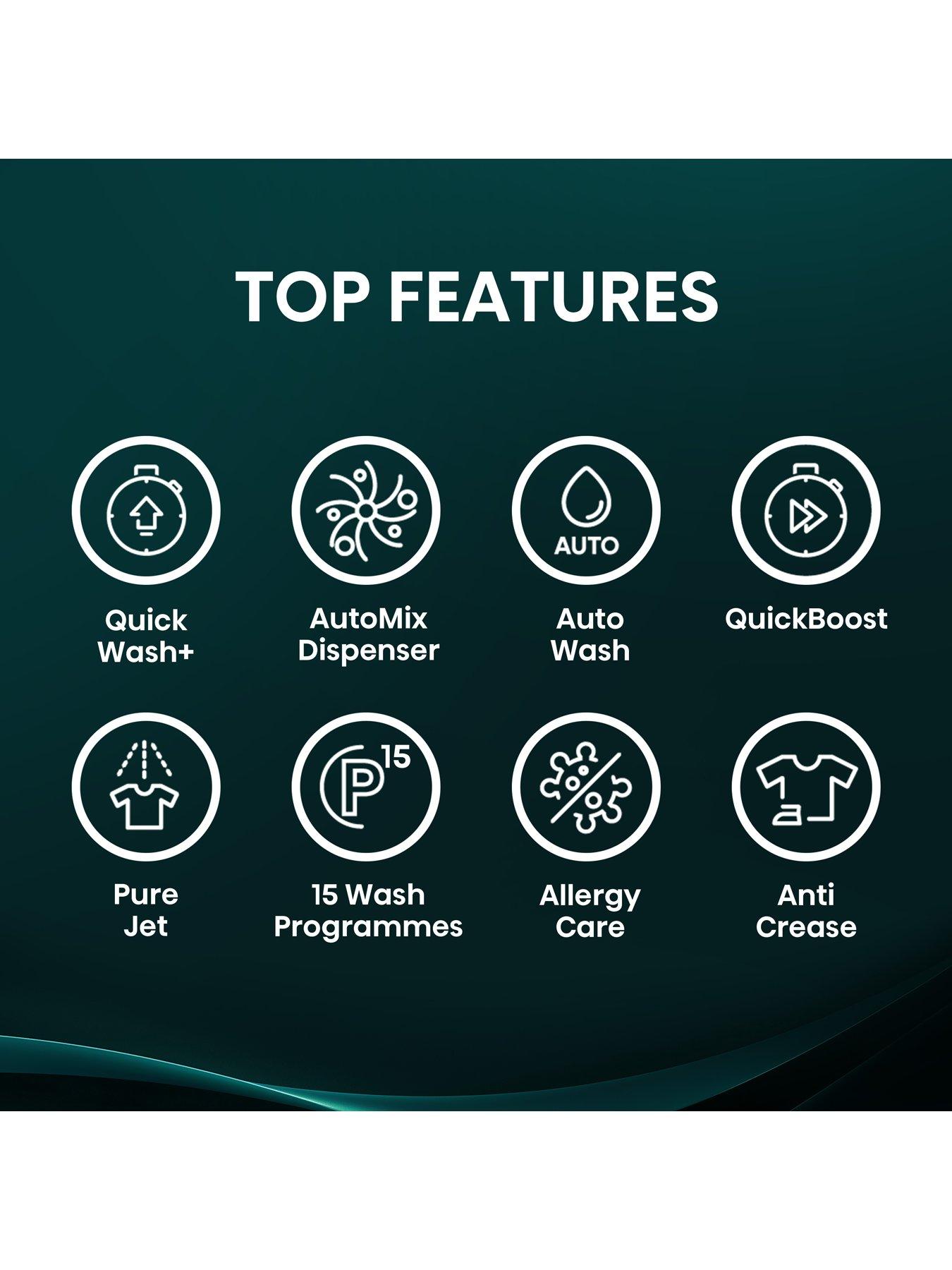 Image 4 of 7 of Hisense 1i Series WF1I9042BWP2 9kg, 1400 Spin Washing Machine - White - A Rated