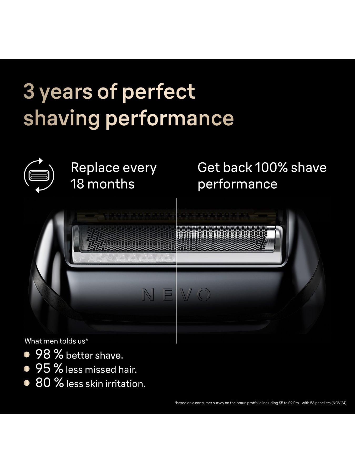 Image 3 of 6 of Braun NEVO-B BLK replacement head