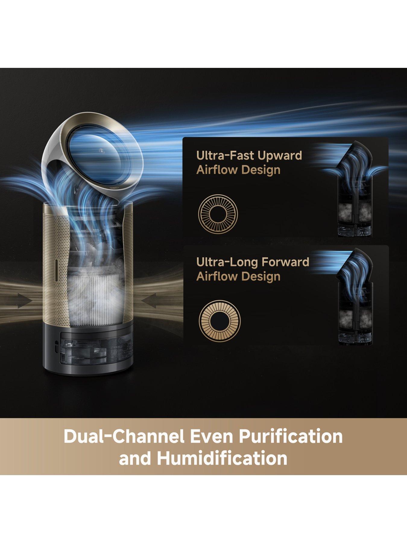 Image 2 of 7 of Dreame PM30 Air Purifier/Humidifier-UK