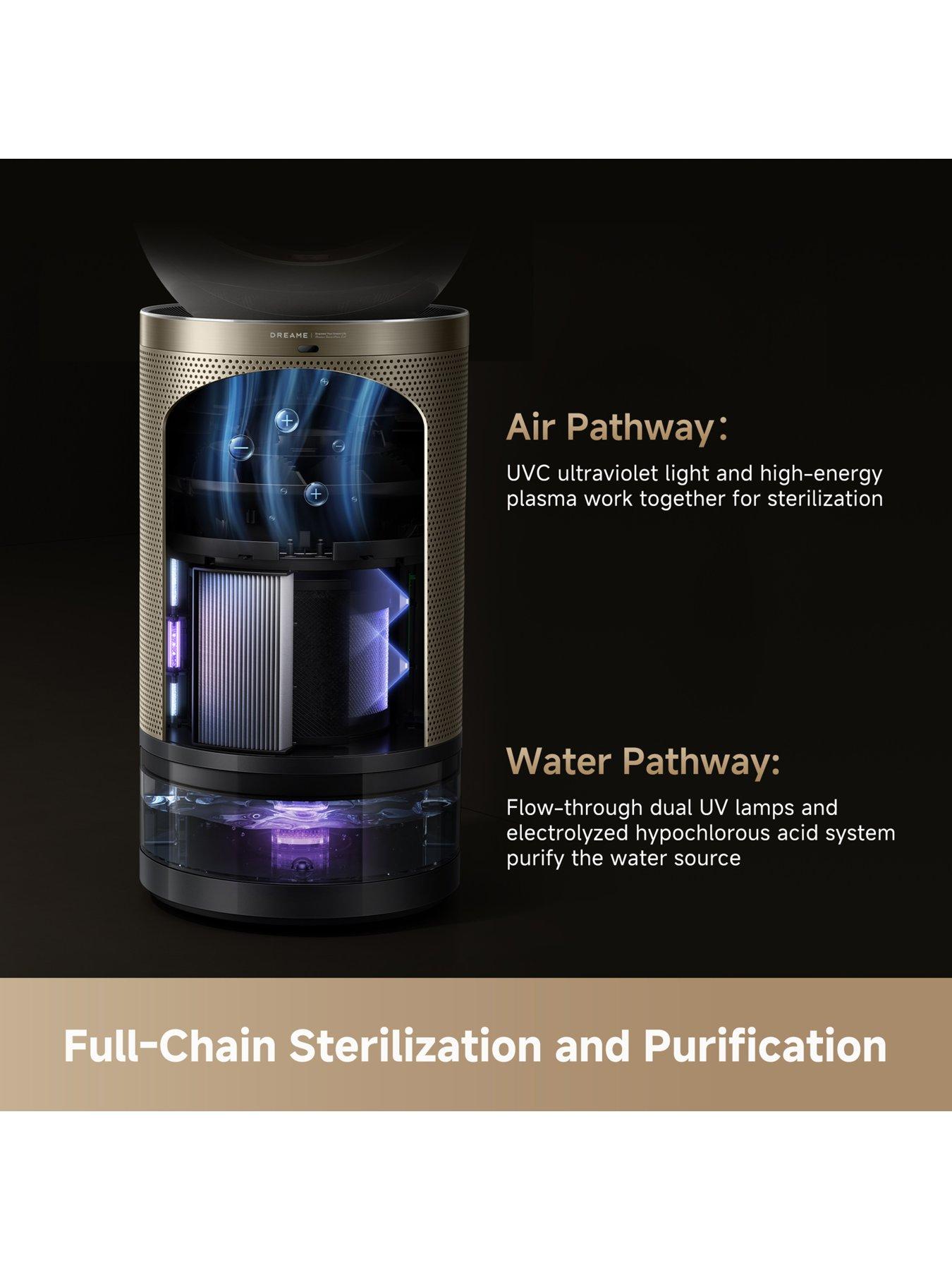 Image 4 of 7 of Dreame PM30 Air Purifier/Humidifier-UK