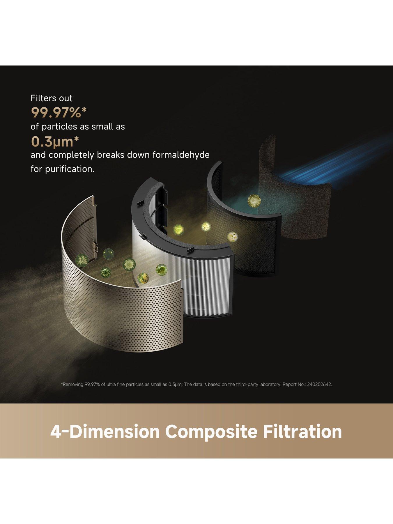Image 5 of 7 of Dreame PM30 Air Purifier/Humidifier-UK