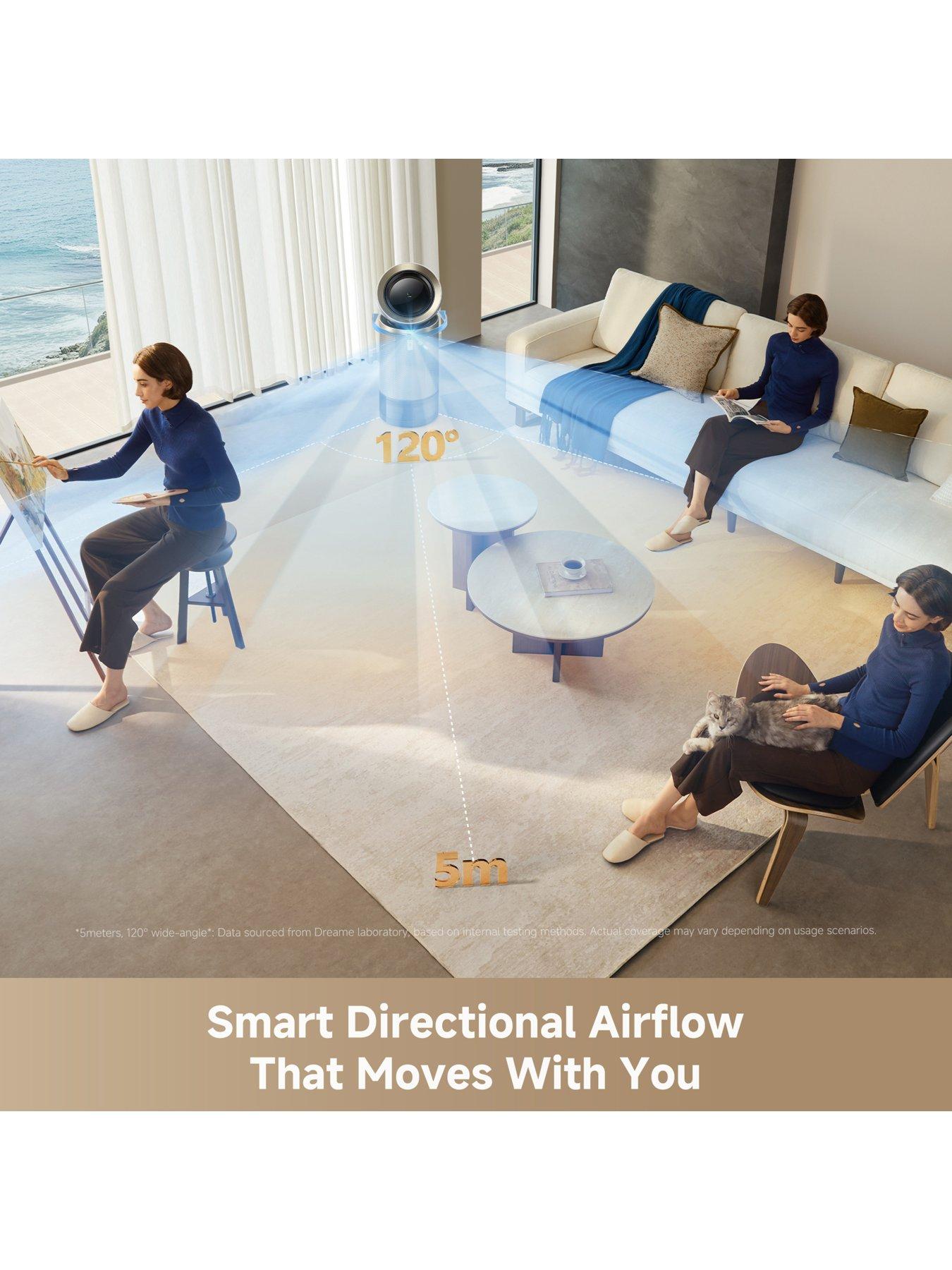 Image 6 of 7 of Dreame PM30 Air Purifier/Humidifier-UK