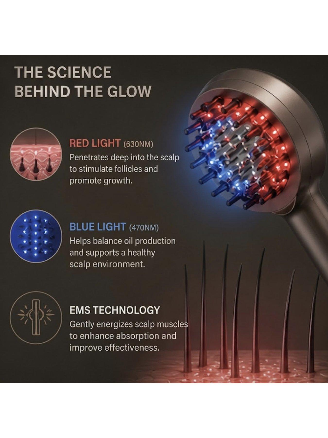 Image 3 of 7 of Sensse Sensse Aura Pro Laser Hair Device