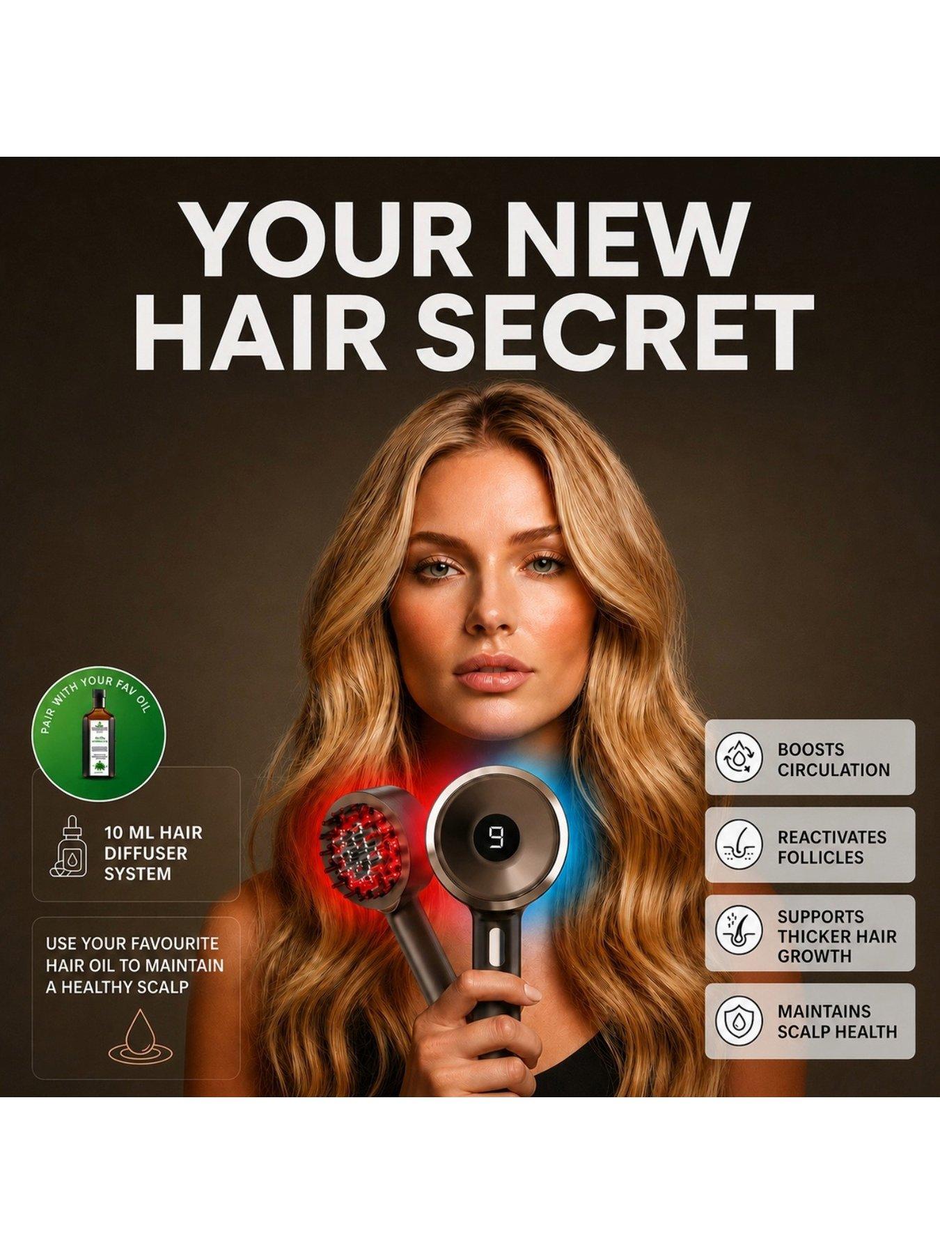Image 4 of 7 of Sensse Sensse Aura Pro Laser Hair Device