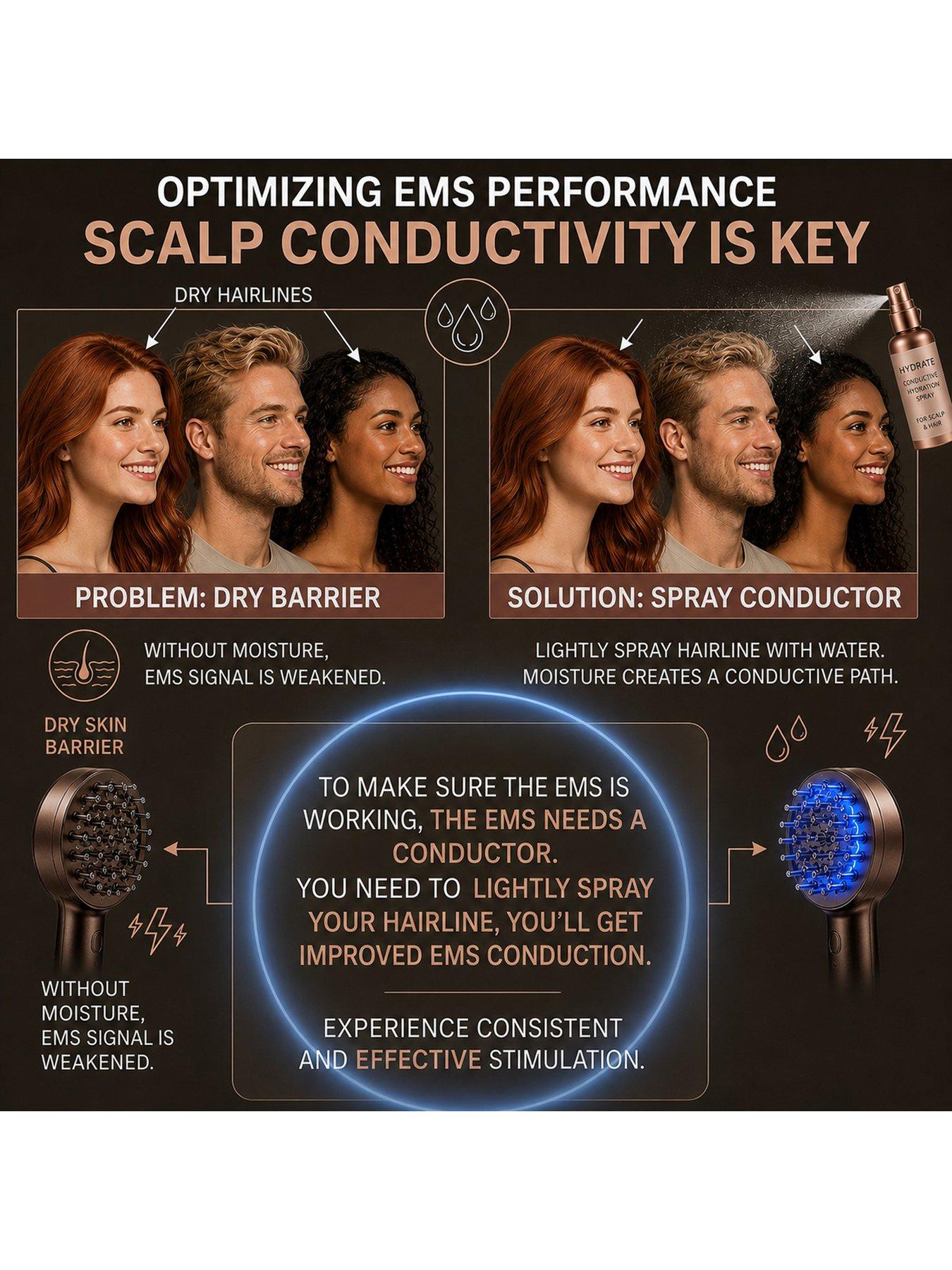Image 5 of 7 of Sensse Sensse Aura Pro Laser Hair Device