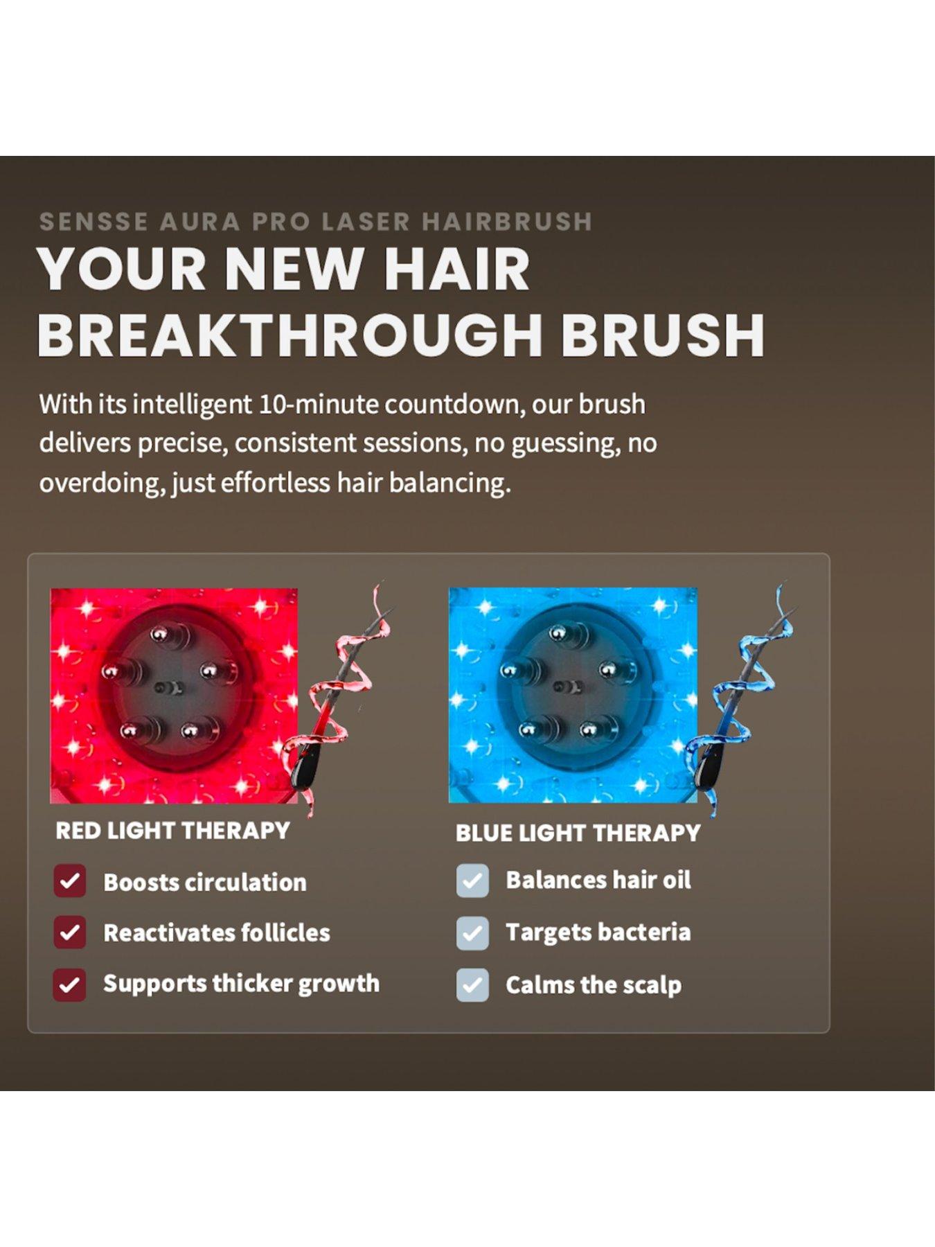 Image 7 of 7 of Sensse Sensse Aura Pro Laser Hair Device