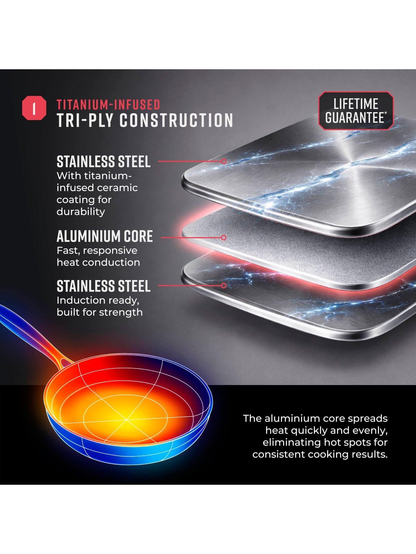 Image 5 of 6 of Tower Ti-Clad 3 Piece Essential Pan Set, 18cm Saucepan, 24cm Frying Pan, 28cm Multi-Pan