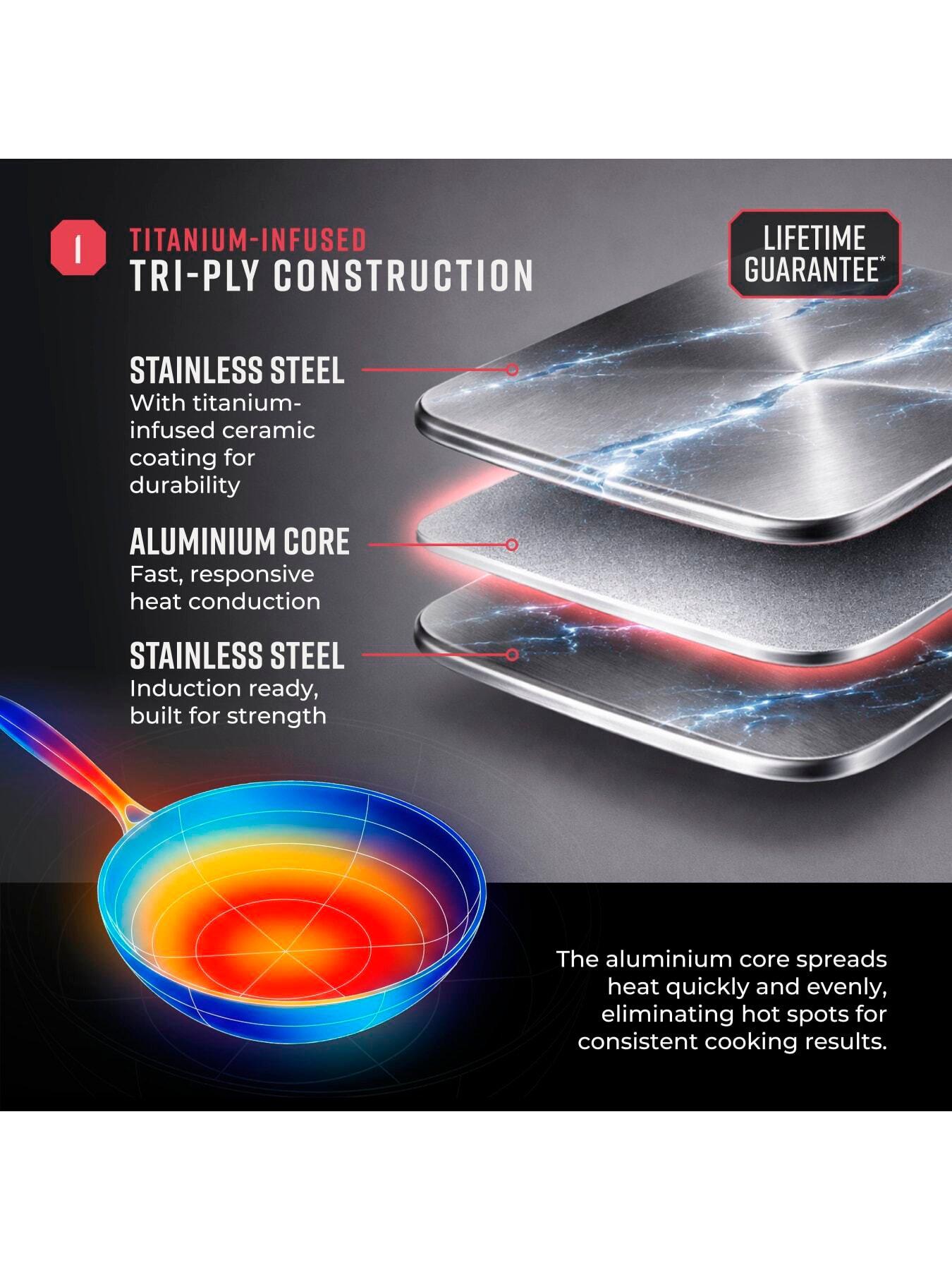 Image 5 of 8 of Tower Ti-Clad 28cm Hybrid Wok, Titanium-Infused Tri-Ply Induction, Non-Stick