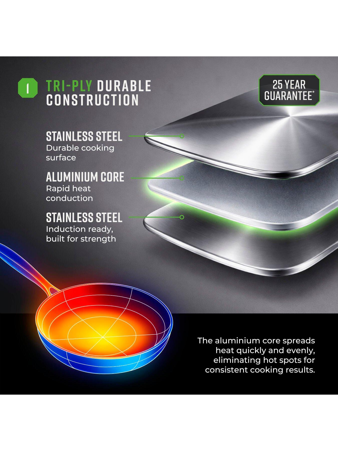 Image 5 of 6 of Tower Frying Pans Trio - 20cm, 24cm And 28cm