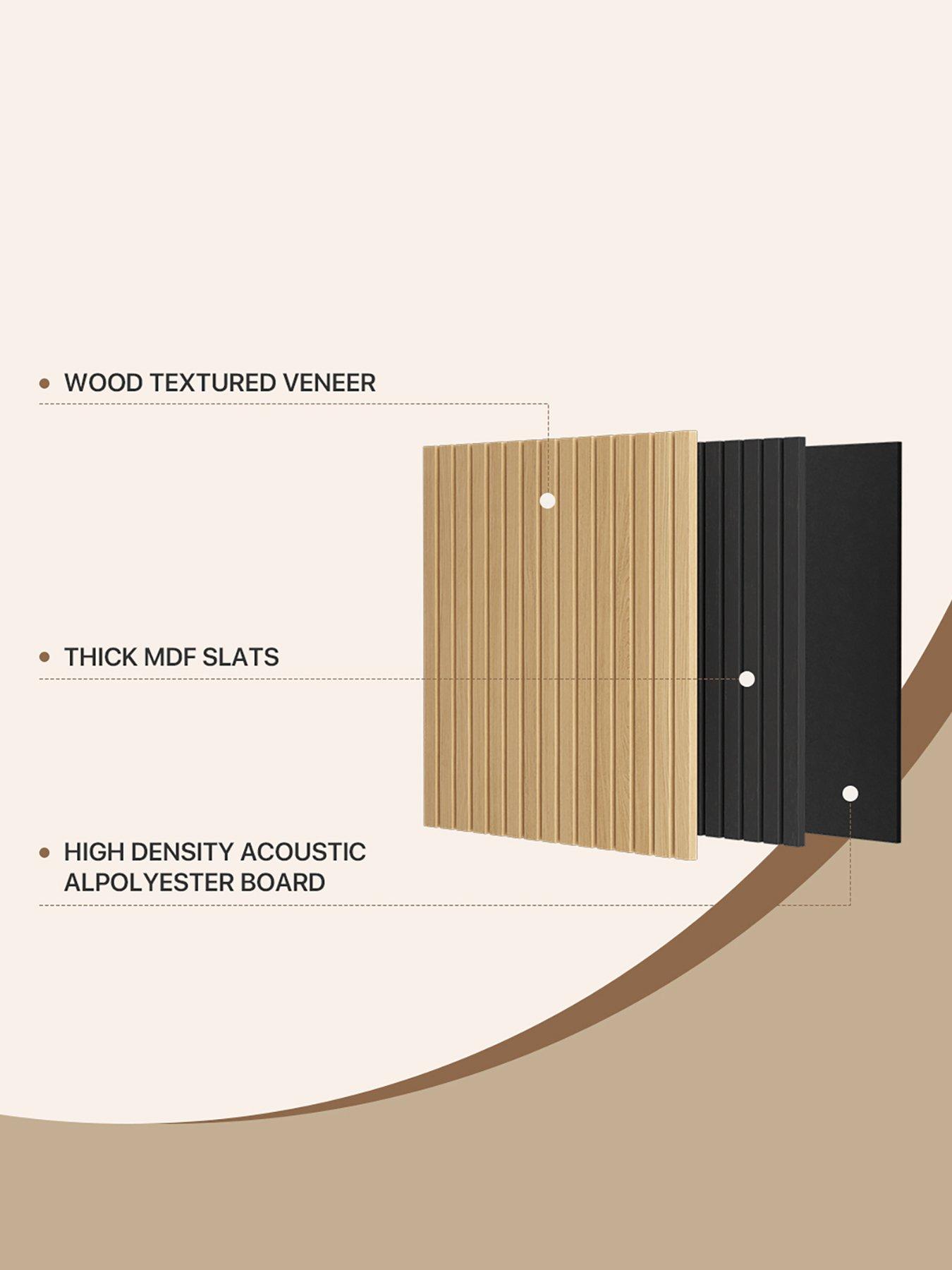 Image 6 of 7 of Living and Home 4-Pack MDF Wall Panels Wenge Effect 60cm W x 60cm H