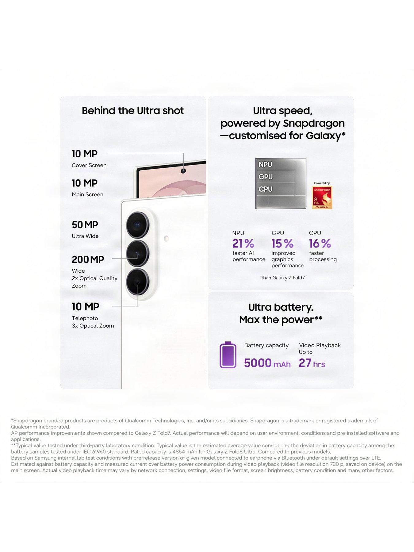 Image 3 of 7 of Samsung Galaxy Z Fold8 Ultra, 256GB - with Galaxy AI