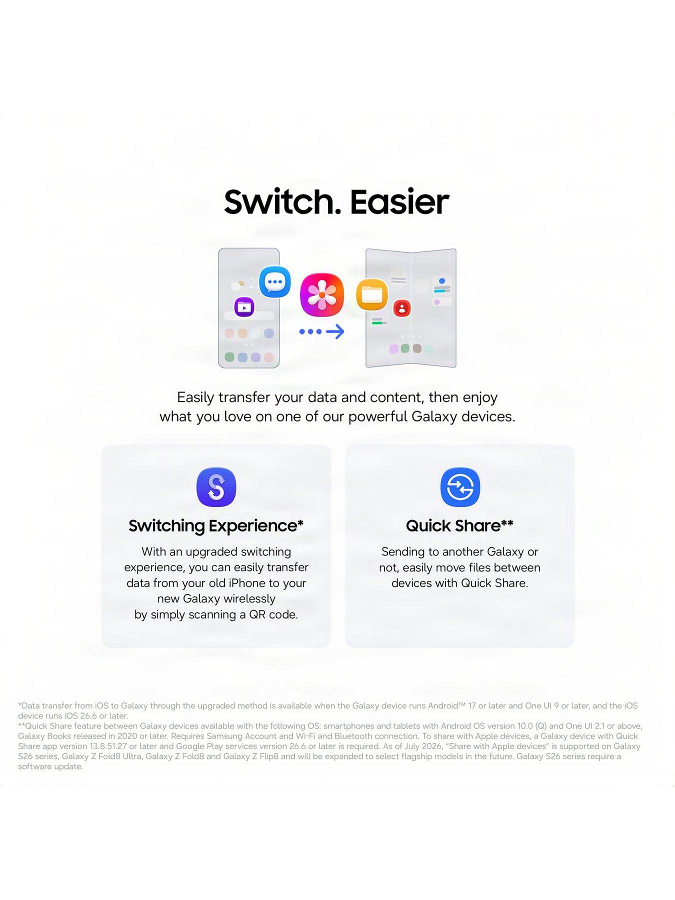 Image 6 of 7 of Samsung Galaxy Z Fold8 Ultra, 512GB - with Galaxy AI