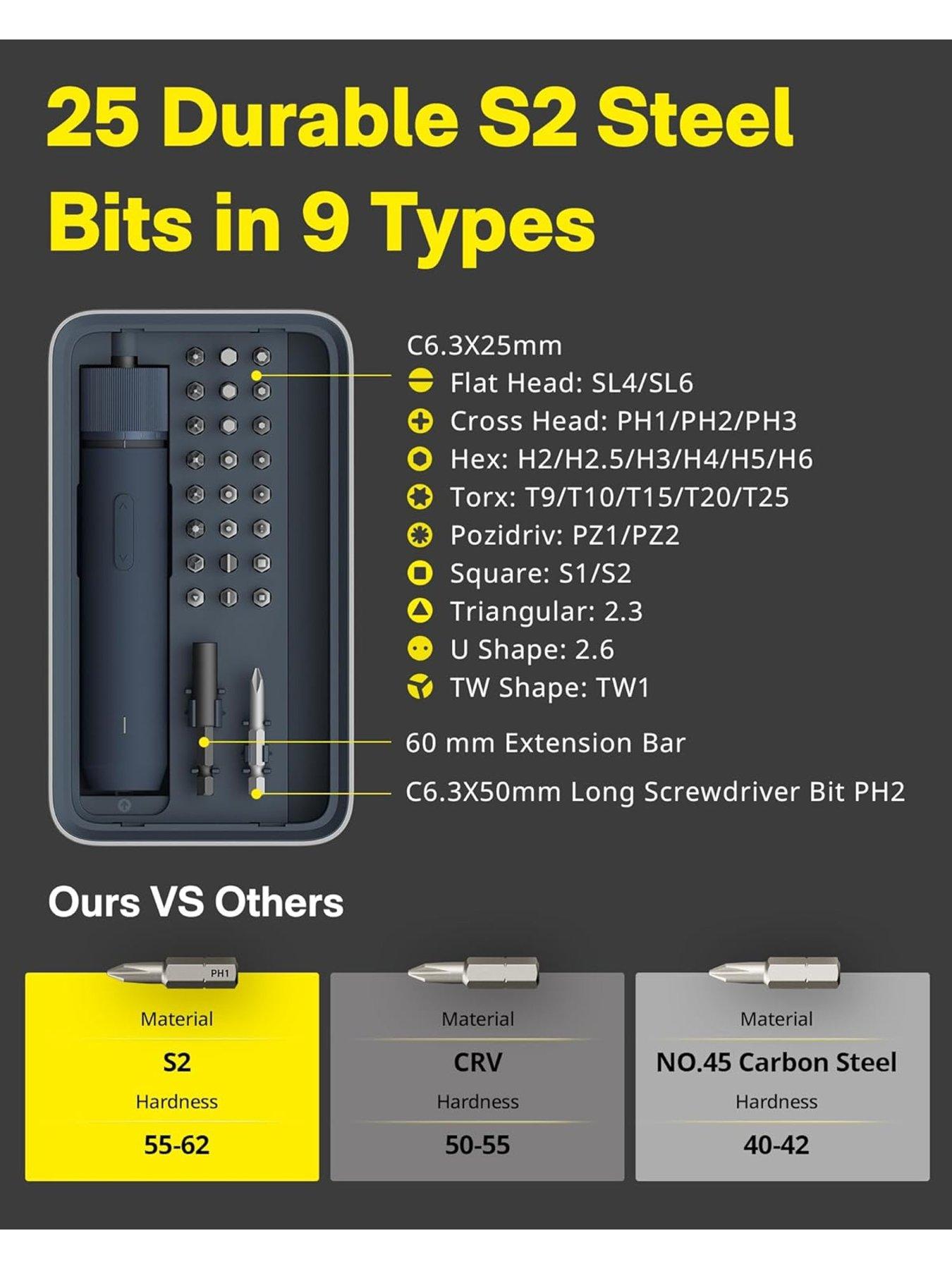 Image 7 of 7 of HOTO HOTO 3.6V Screwdriver Kit